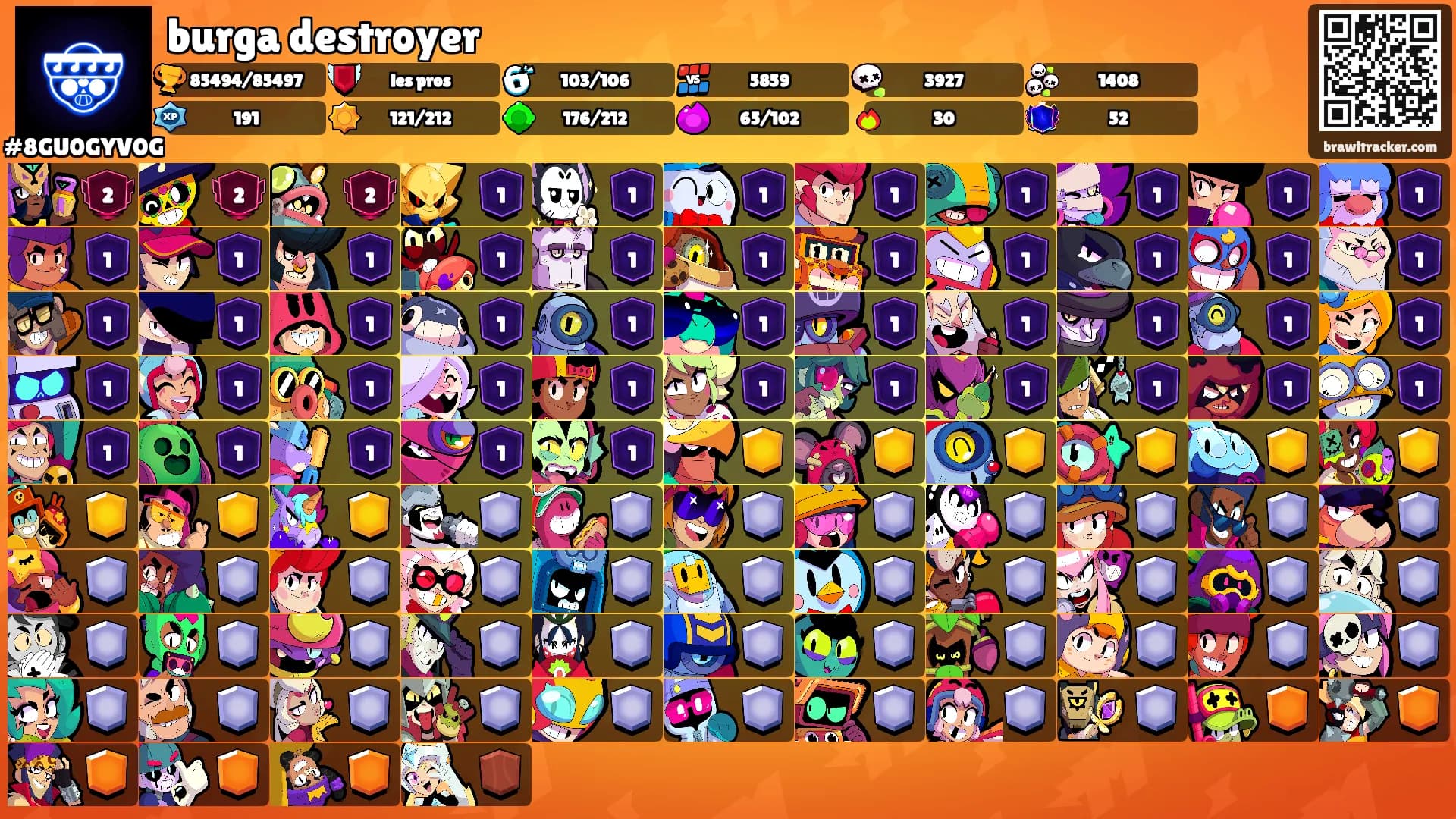 burga destroyer's Ranks