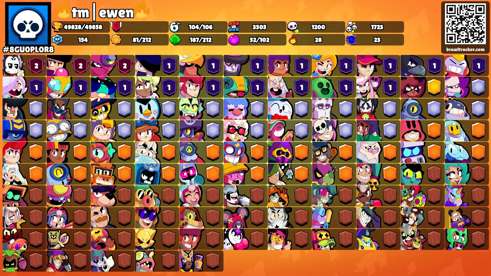🔥tm|ewen🔥's Ranks