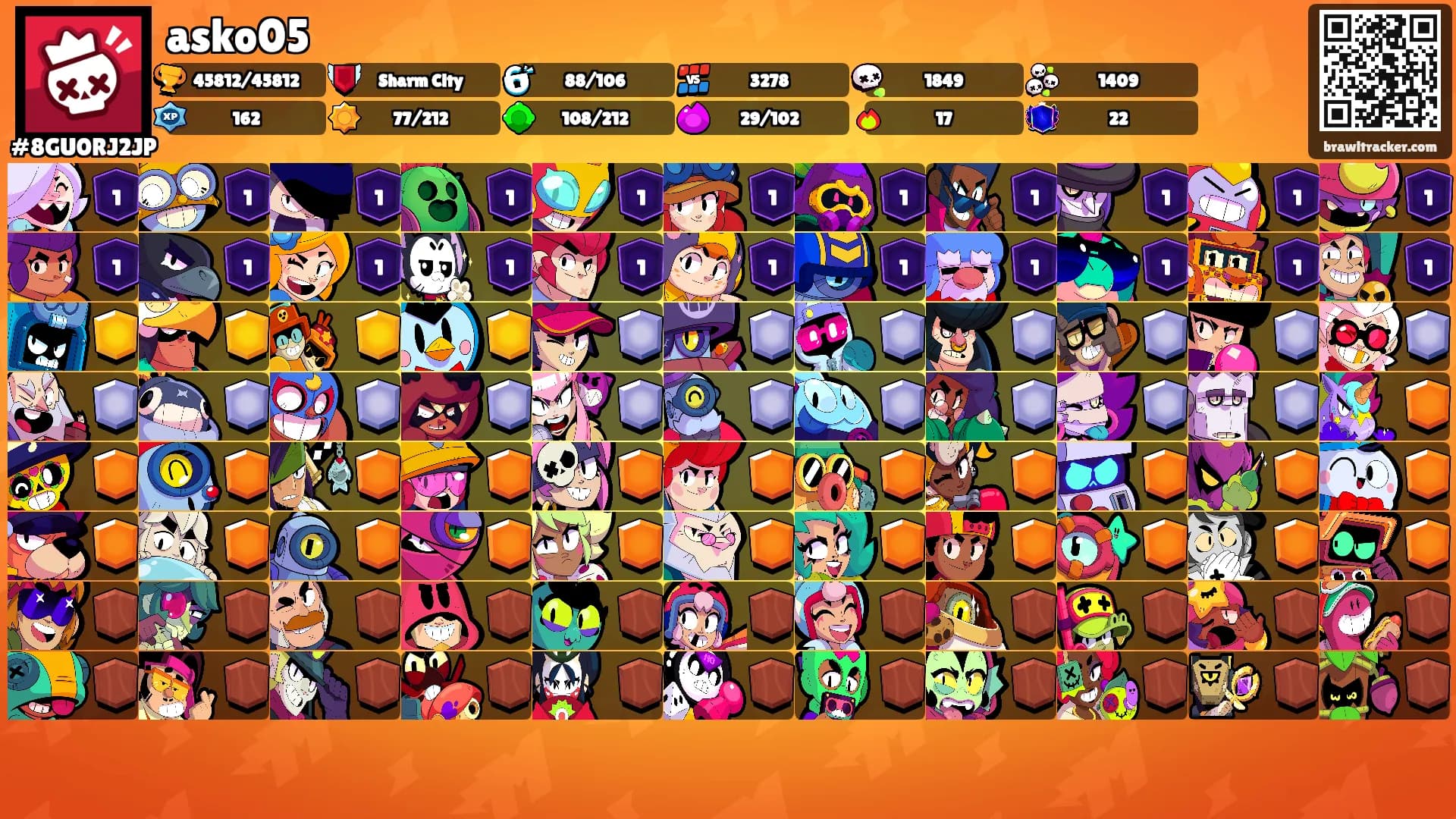 asko05's Ranks