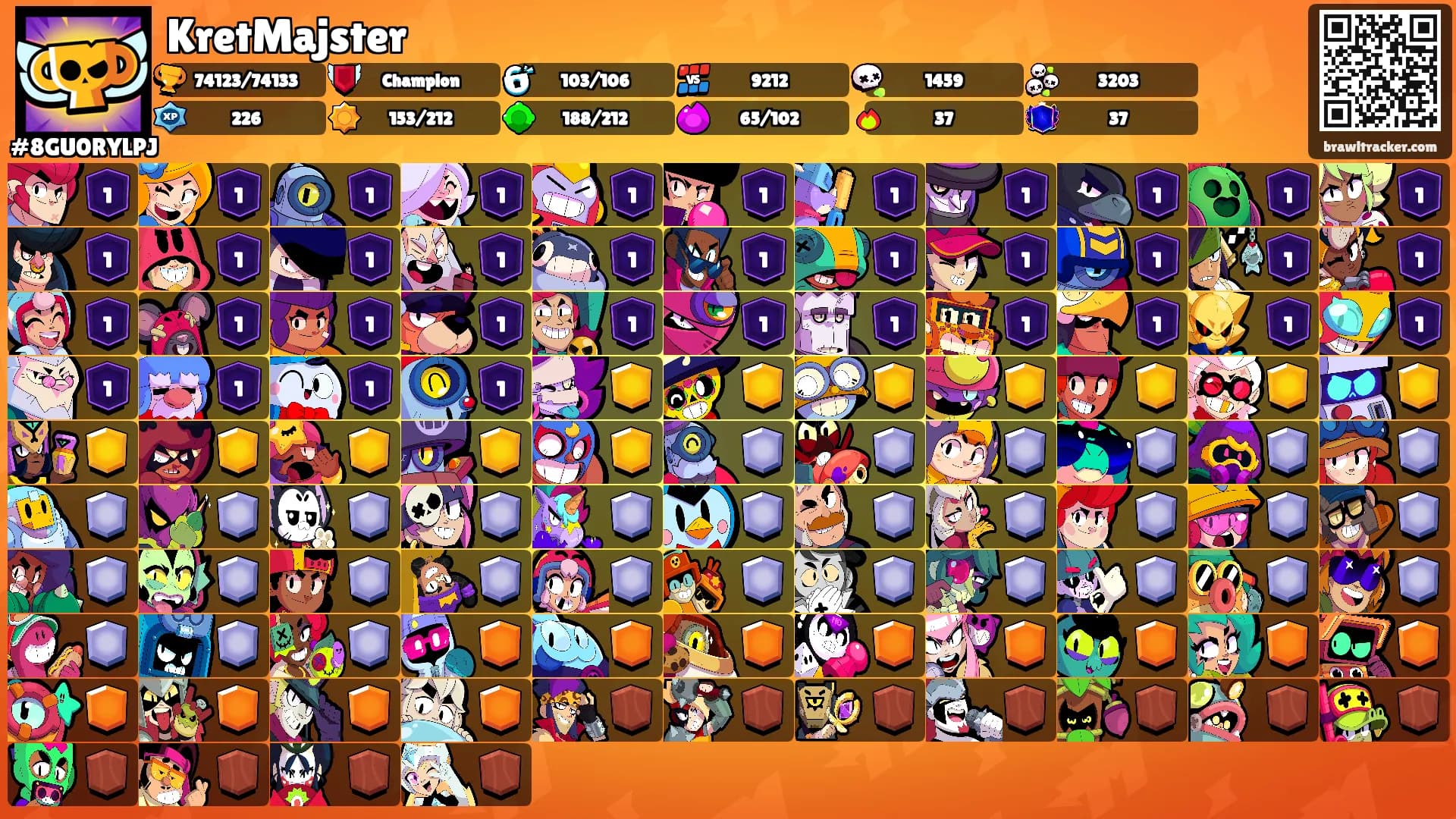 KretMajster's Ranks