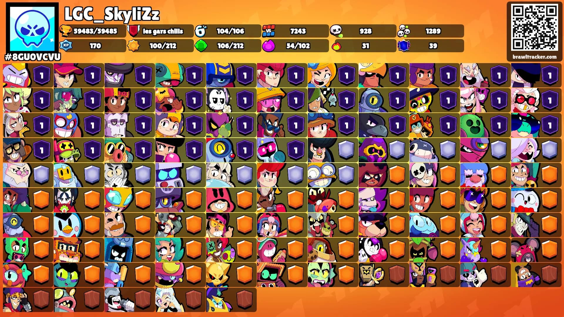 LGC_SkyliZz's Ranks