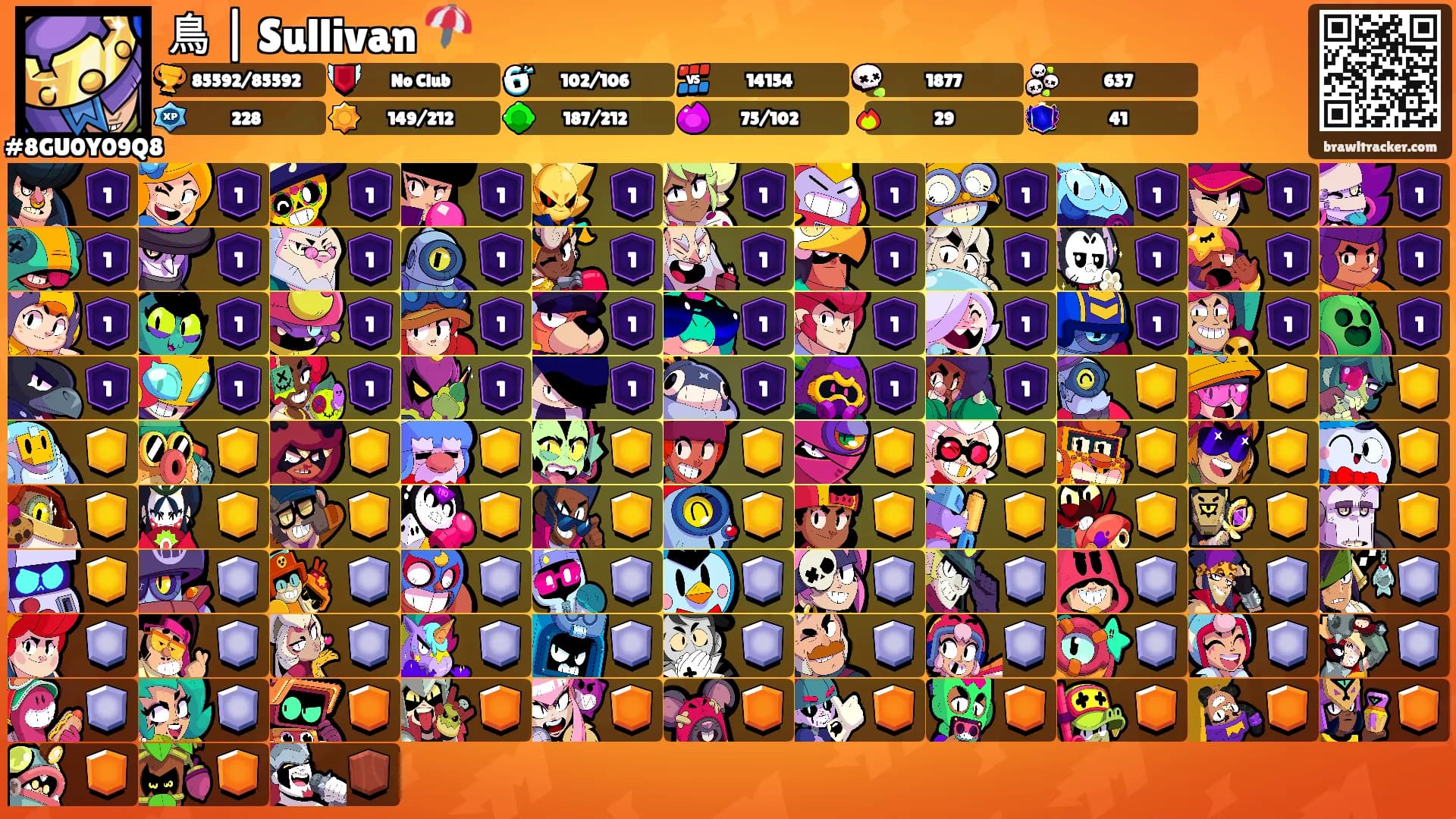 鳥 | Sullivan ⛱️'s Ranks