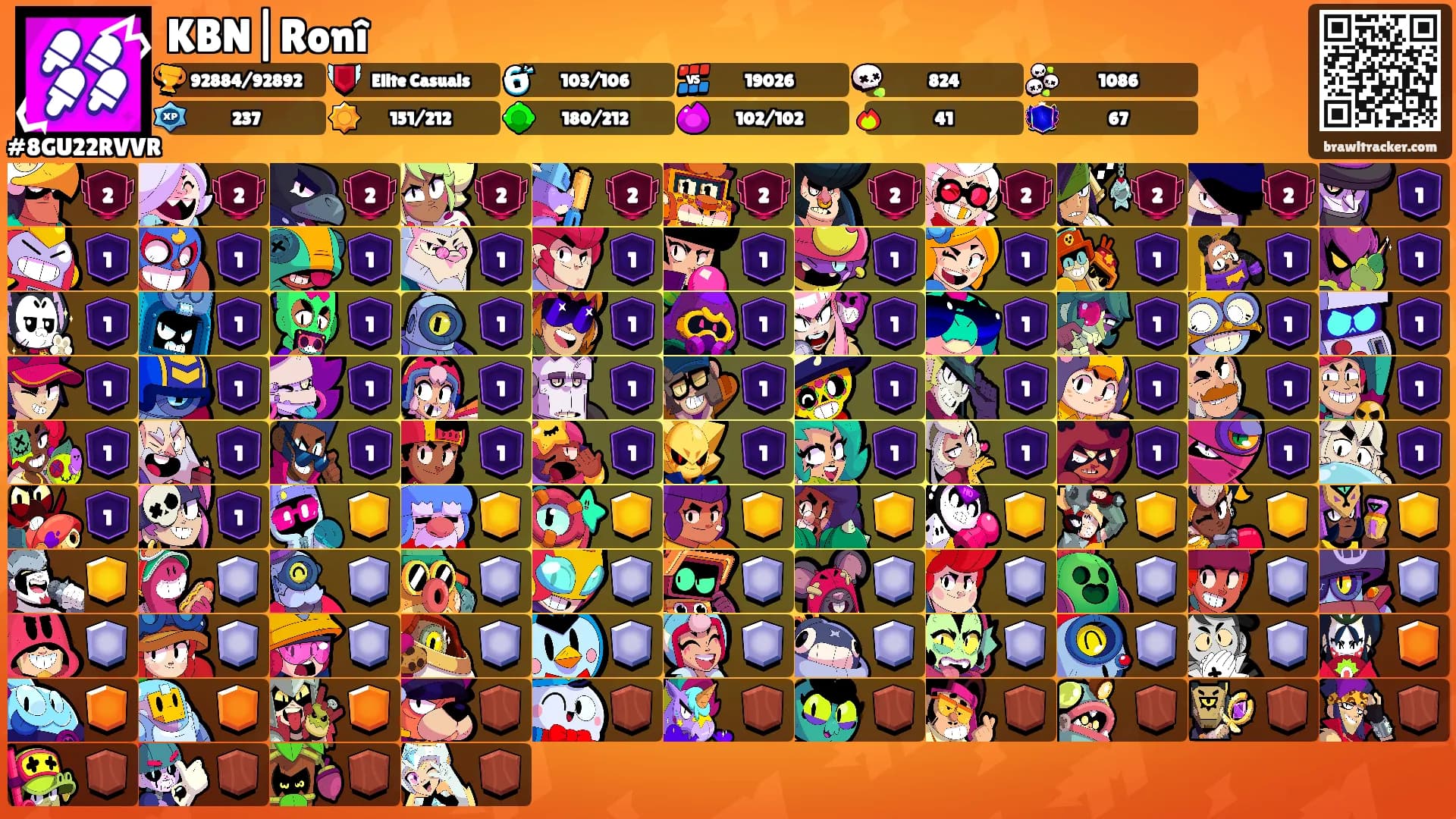 KBN|Ronî's Ranks