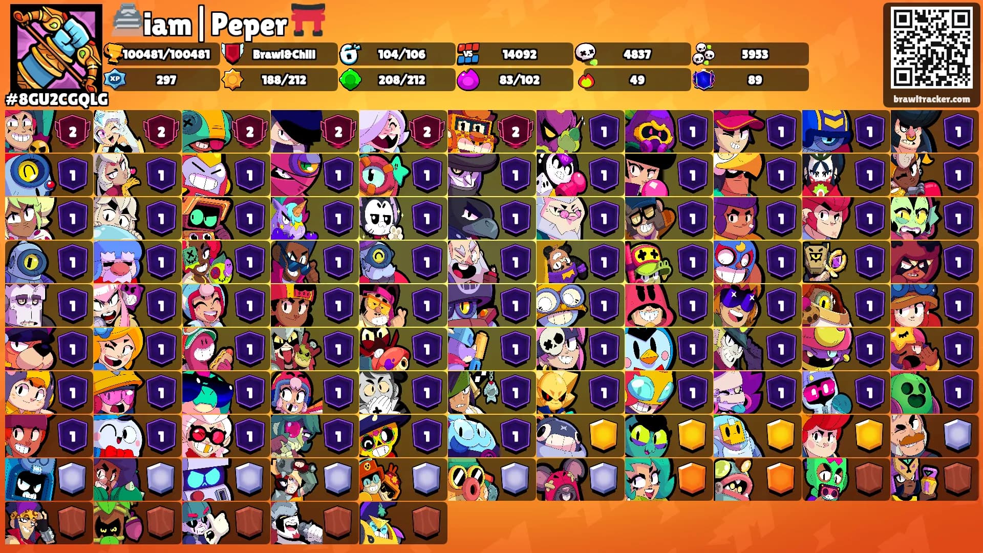🏯iam|Peper ⛩️'s Ranks