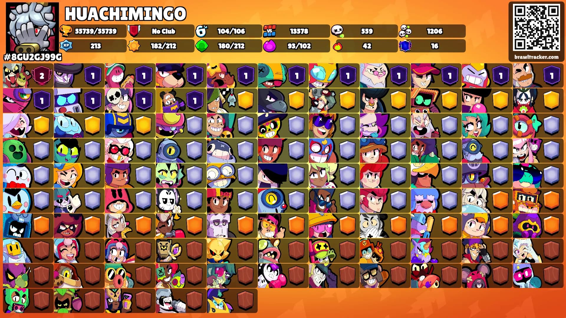 HUACHIMINGO's Ranks