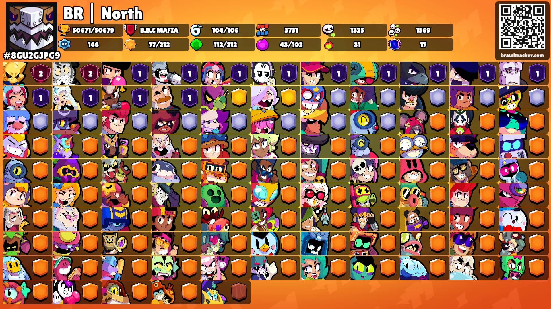 BR | North's Ranks