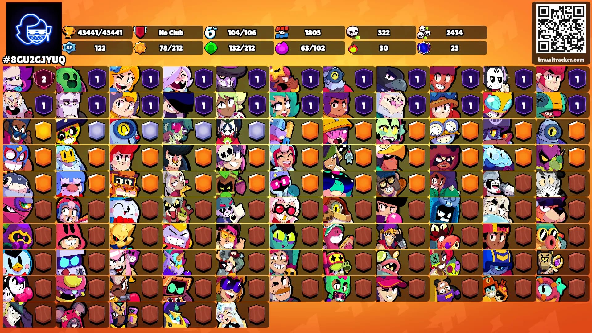 ᦆᦆᦆ's Ranks