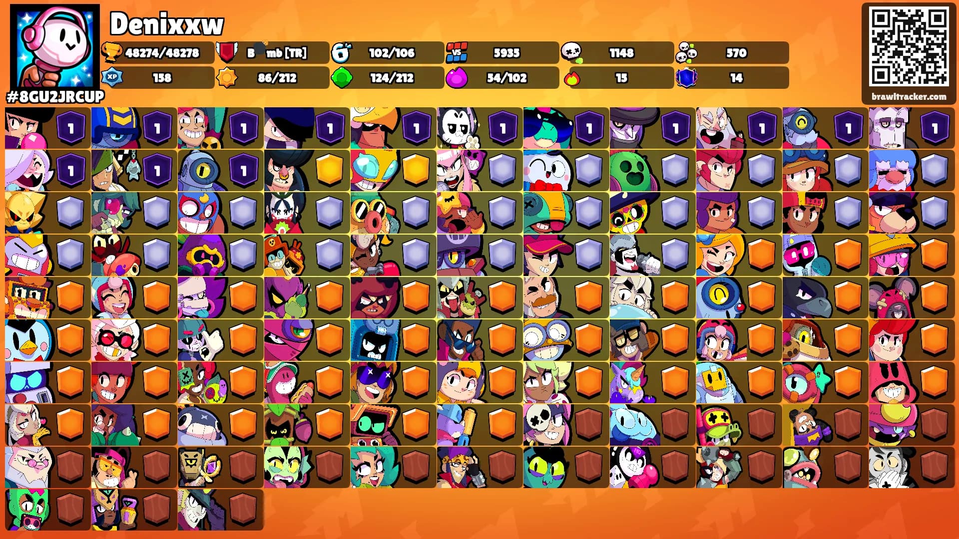 Denixxw's Ranks