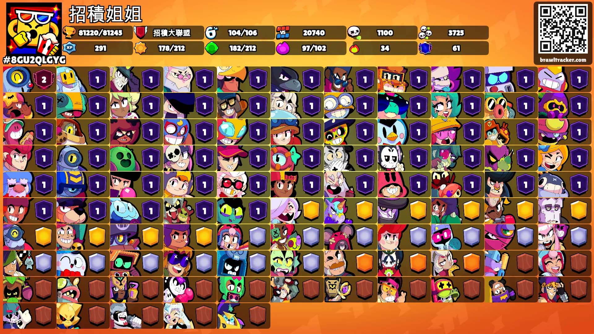 招積姐姐's Ranks