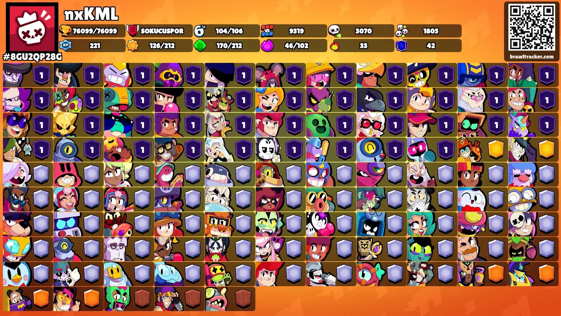 nxKML's Ranks