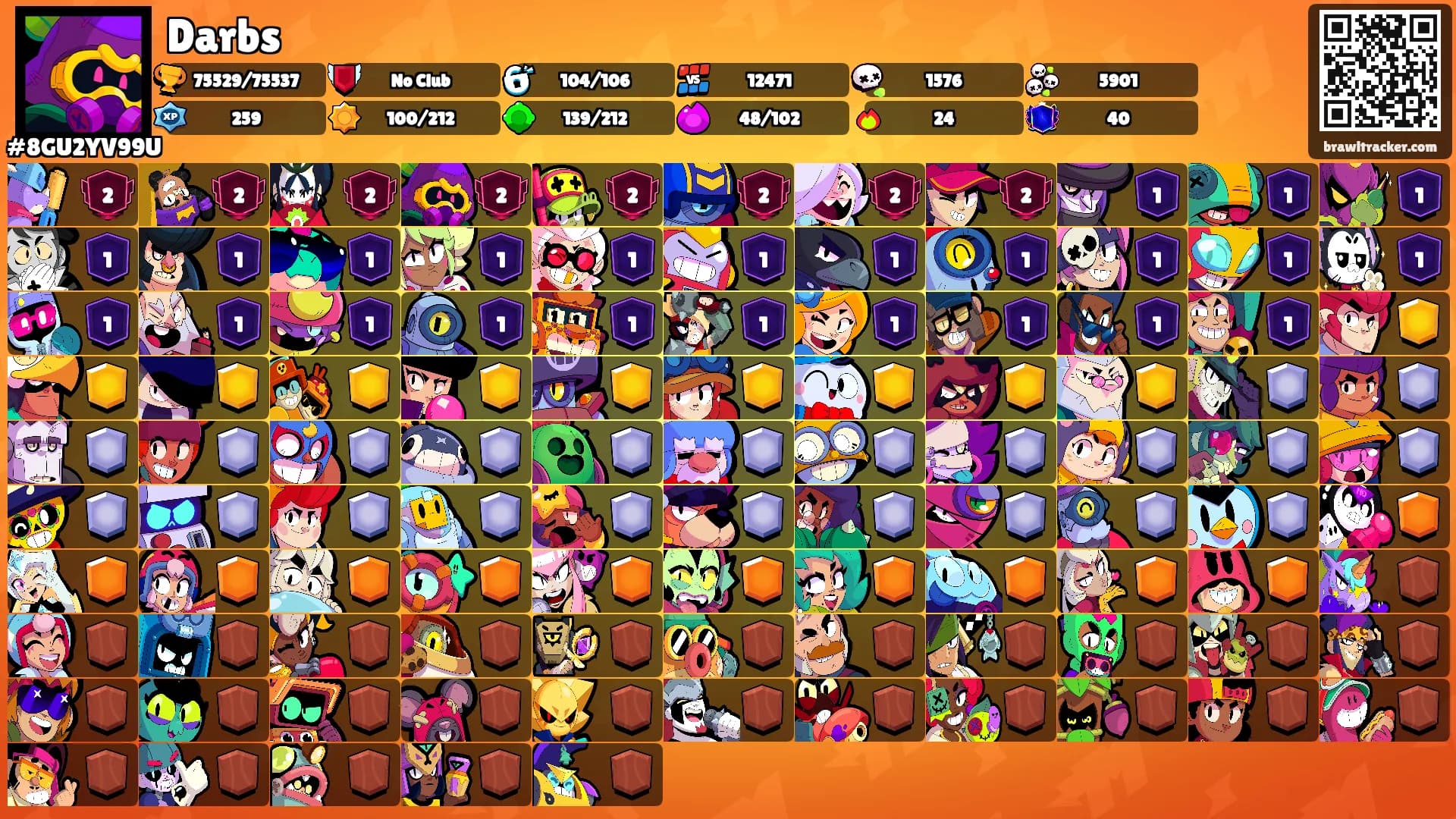 Darbs's Ranks