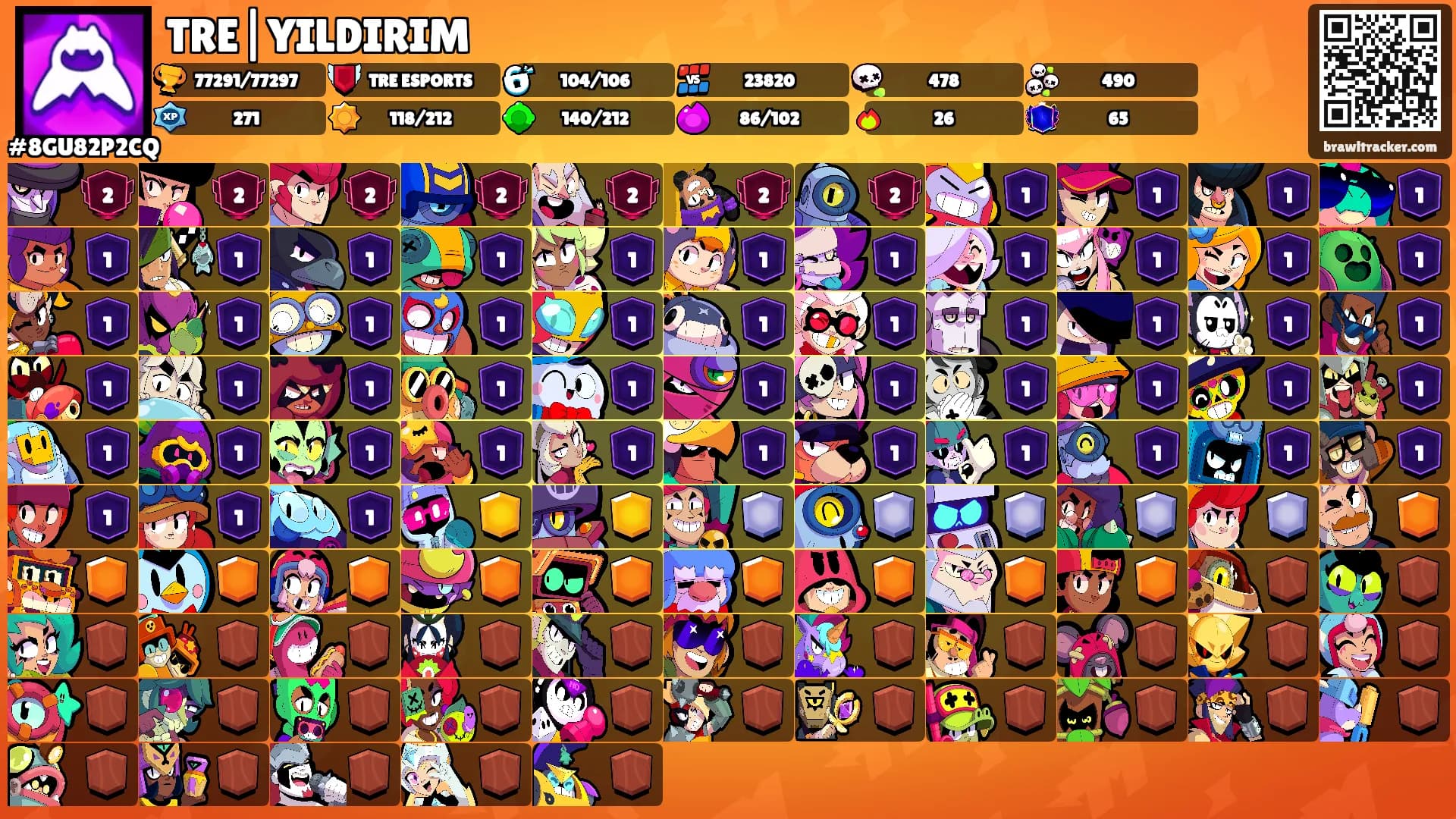 TRE|YILDIRIM's Ranks