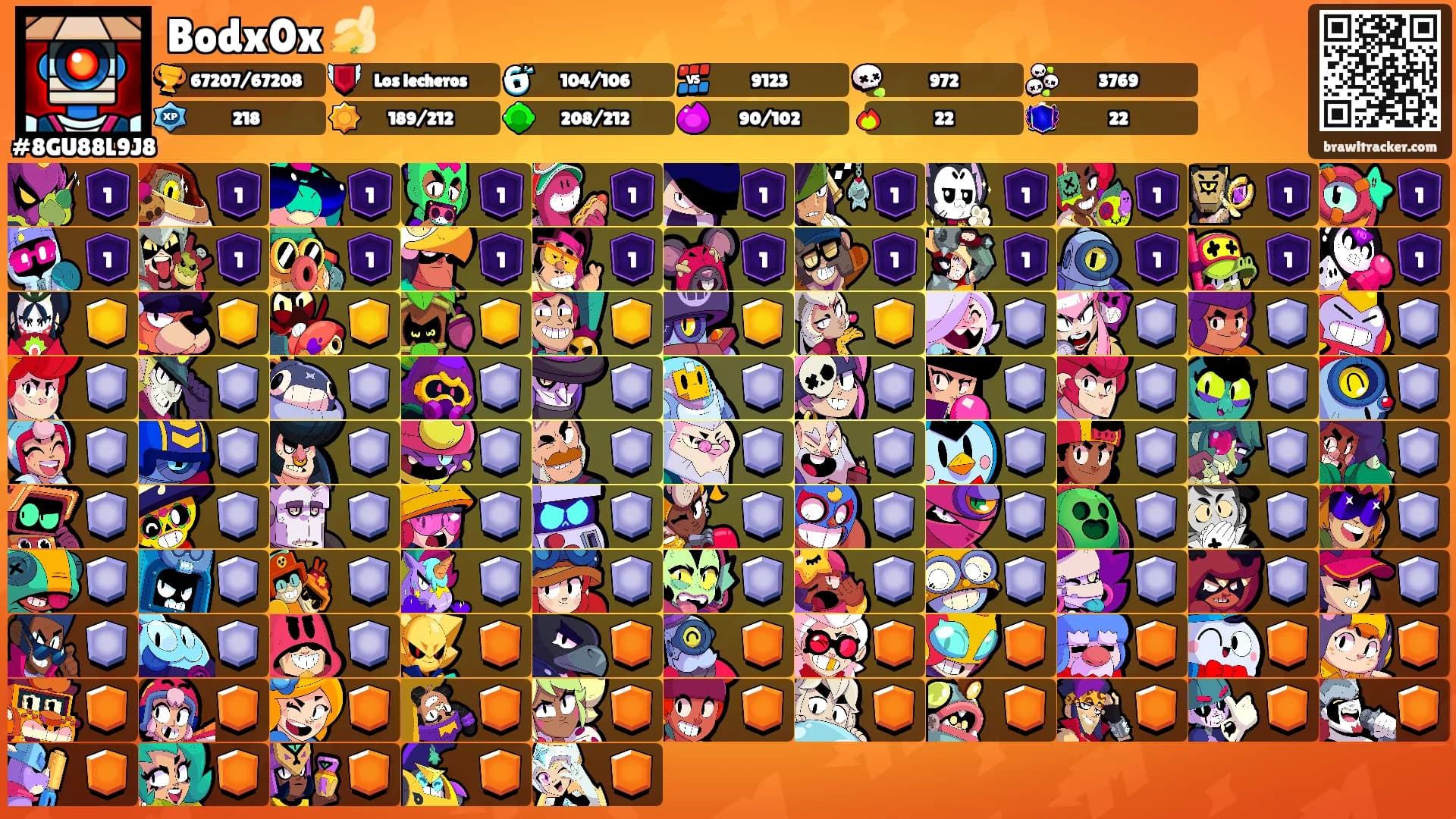 Bodx0x 🍌's Ranks