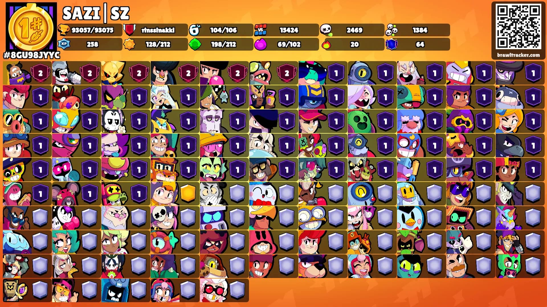 SAZI|SZ's Ranks