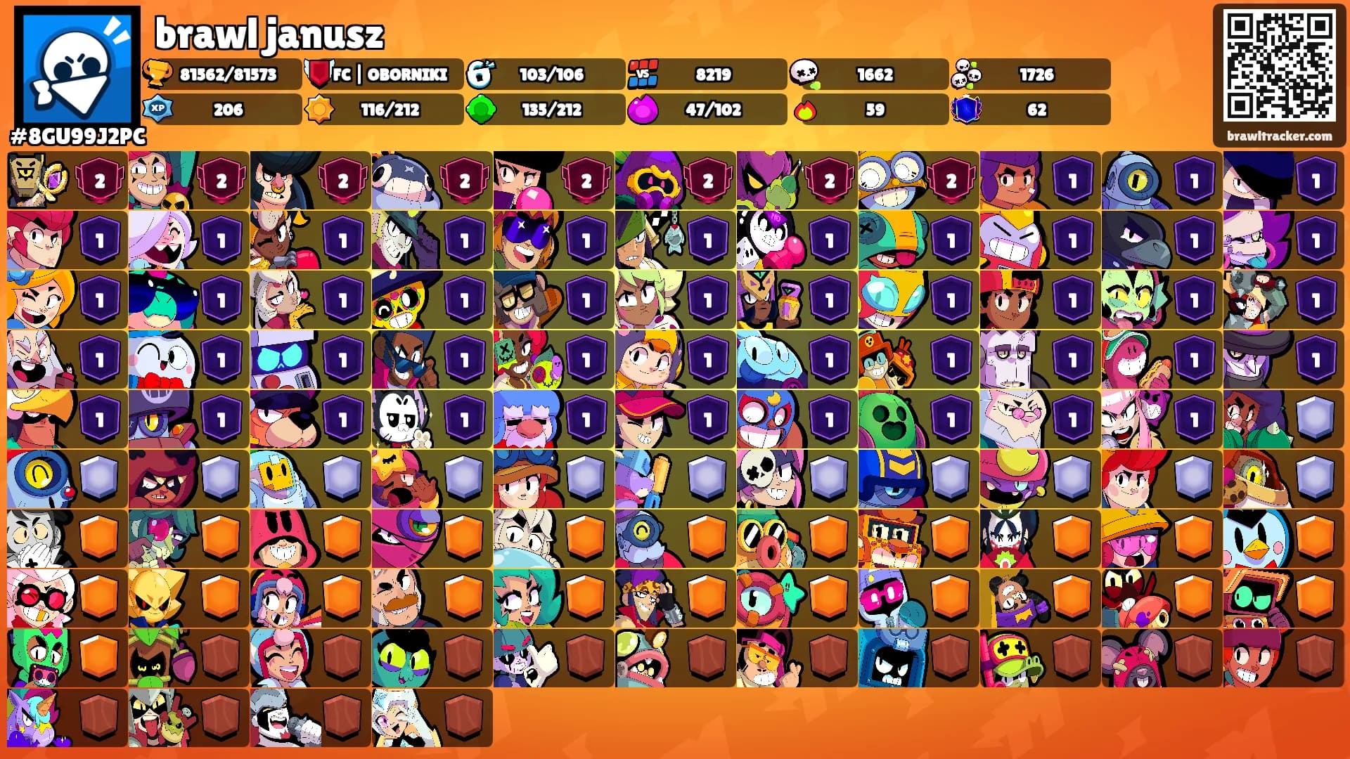 brawl janusz's Ranks