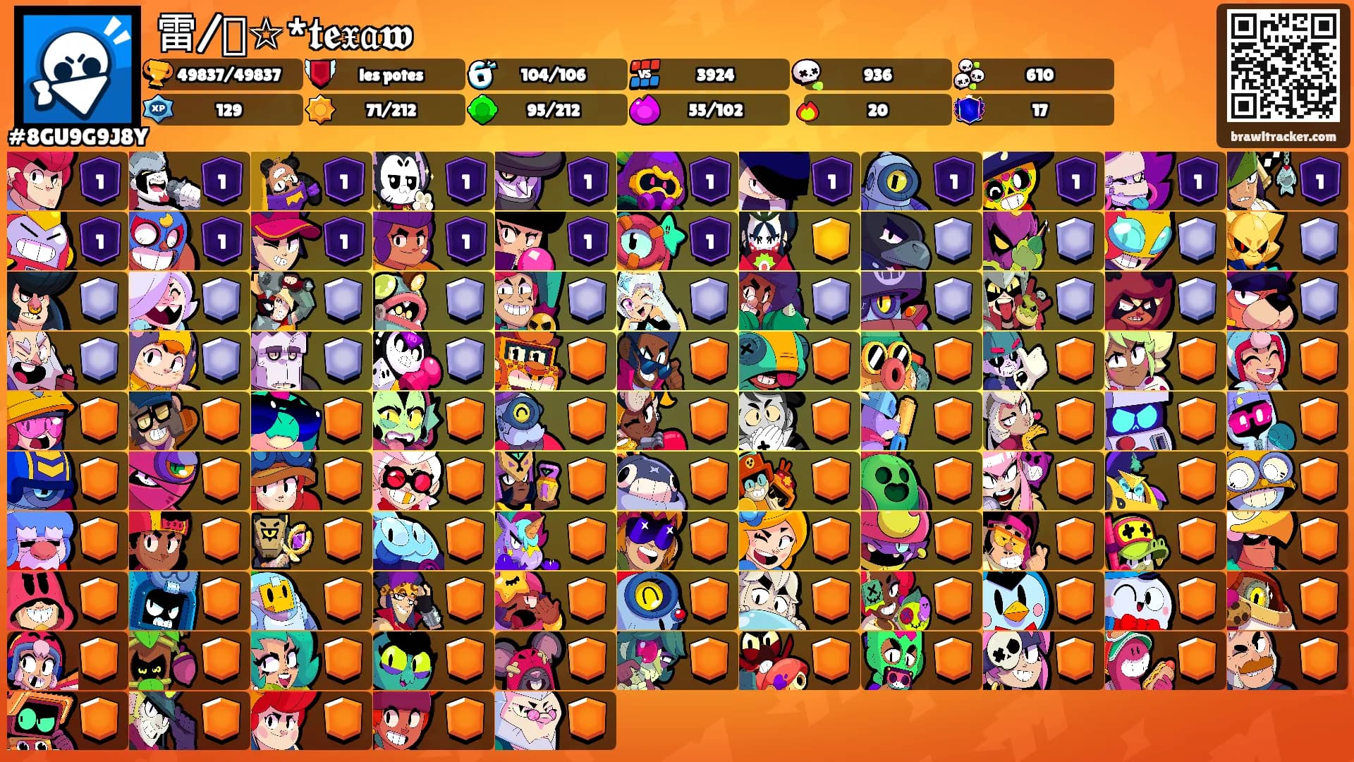 雷/꧁☆*𝖙𝖊𝔵𝔞𝖜's Ranks