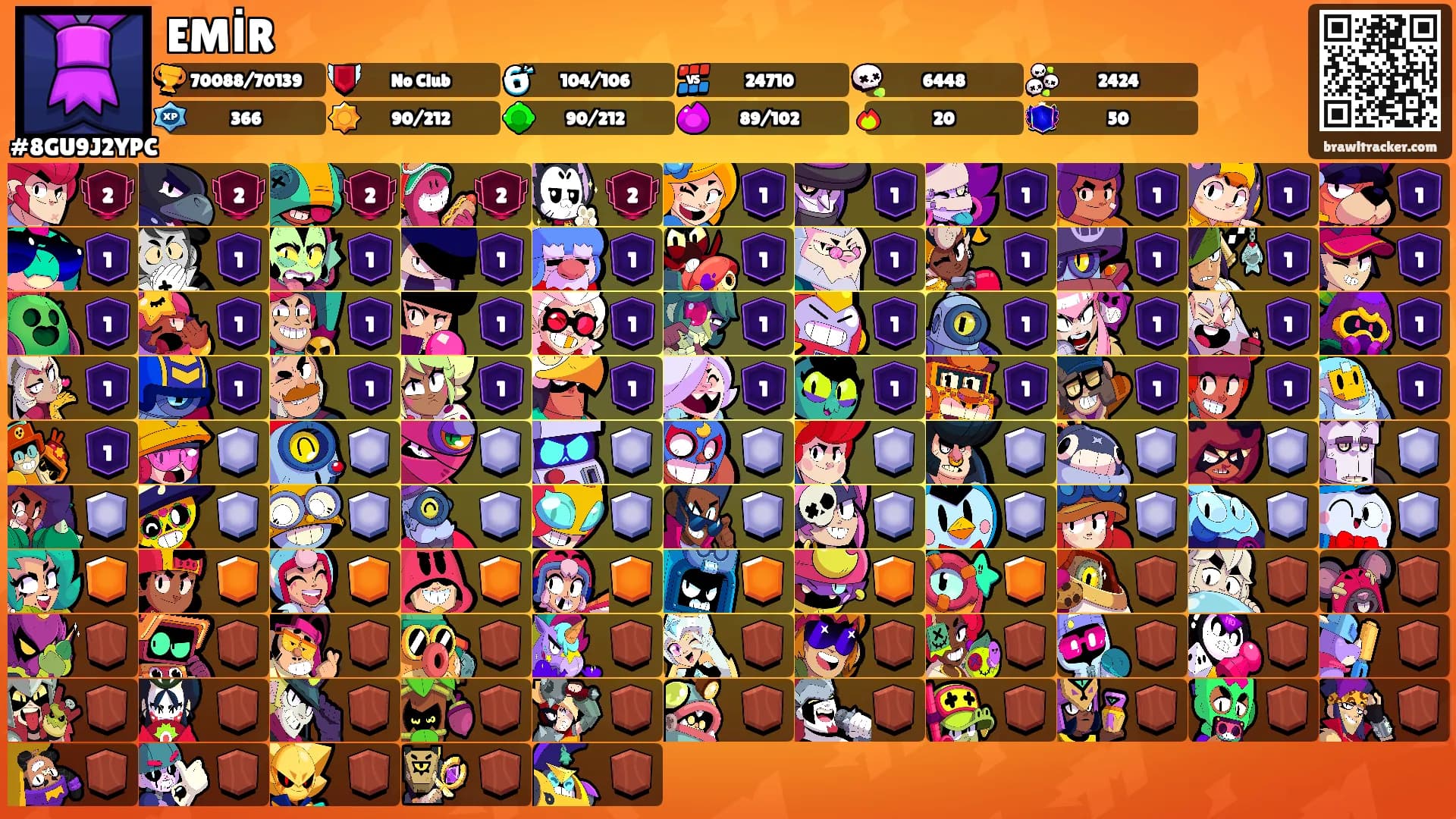 EMİR's Ranks