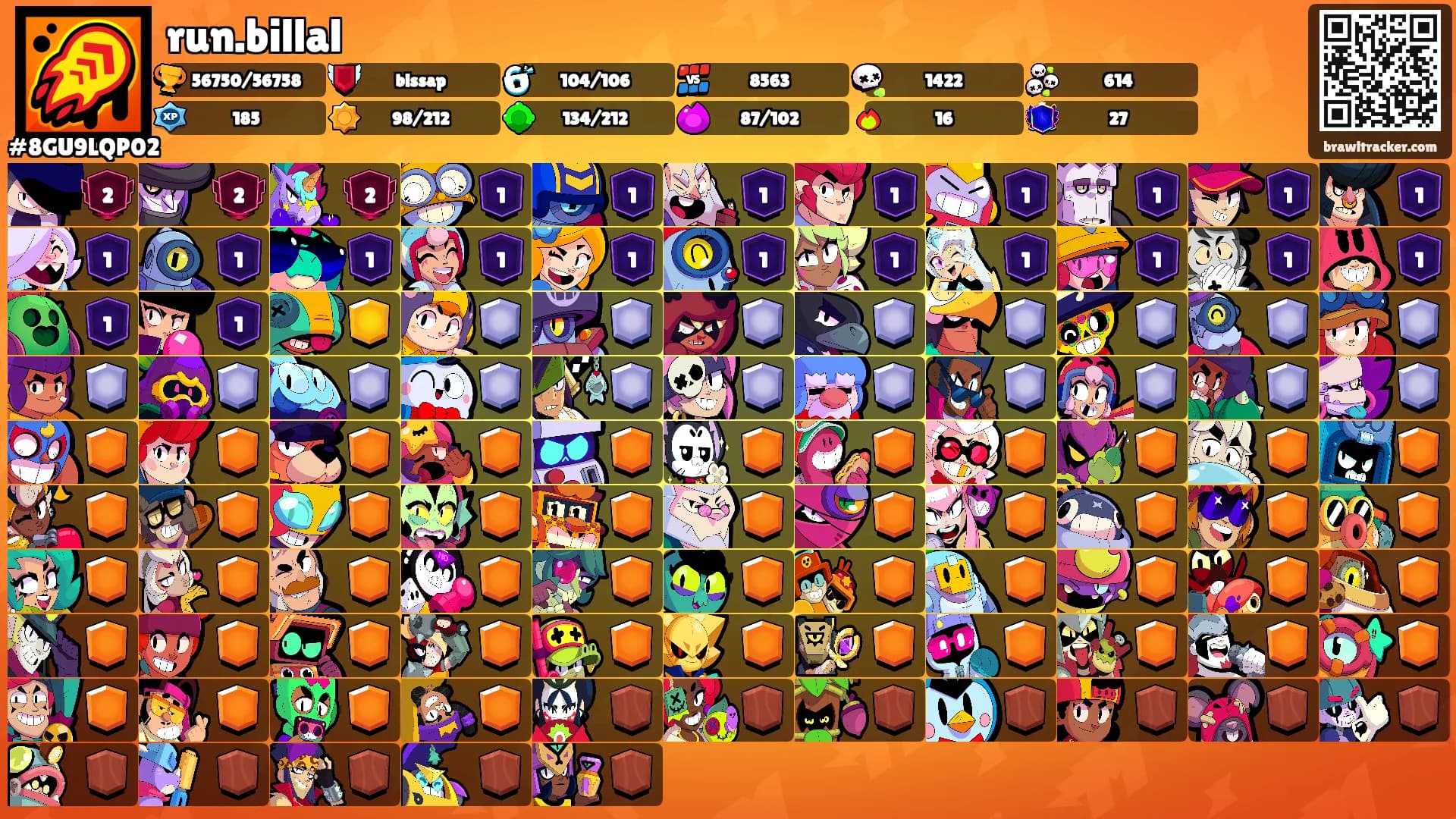 run.billal's Ranks