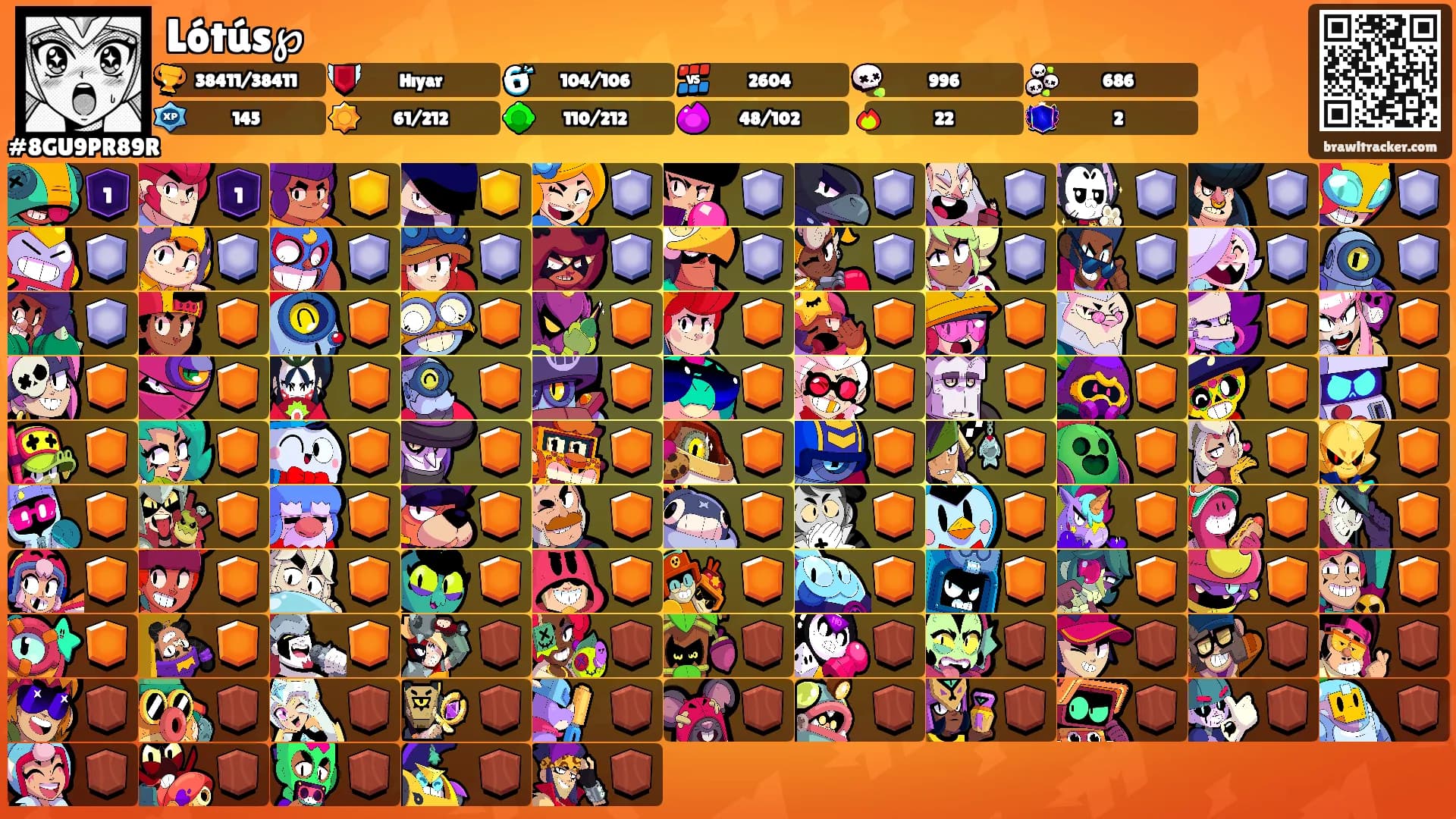 Lótús℘'s Ranks