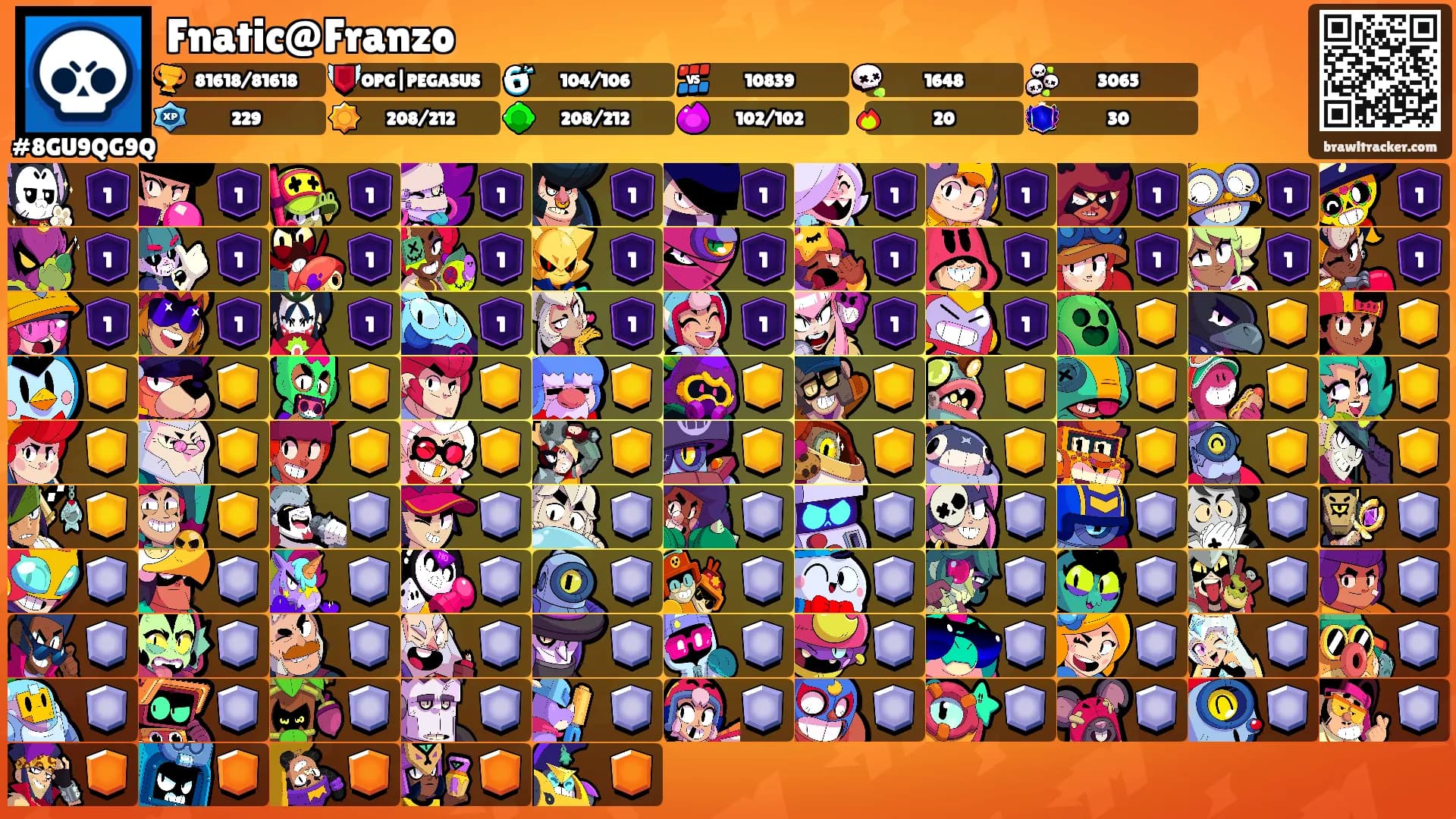Fnatic@Franzo's Ranks
