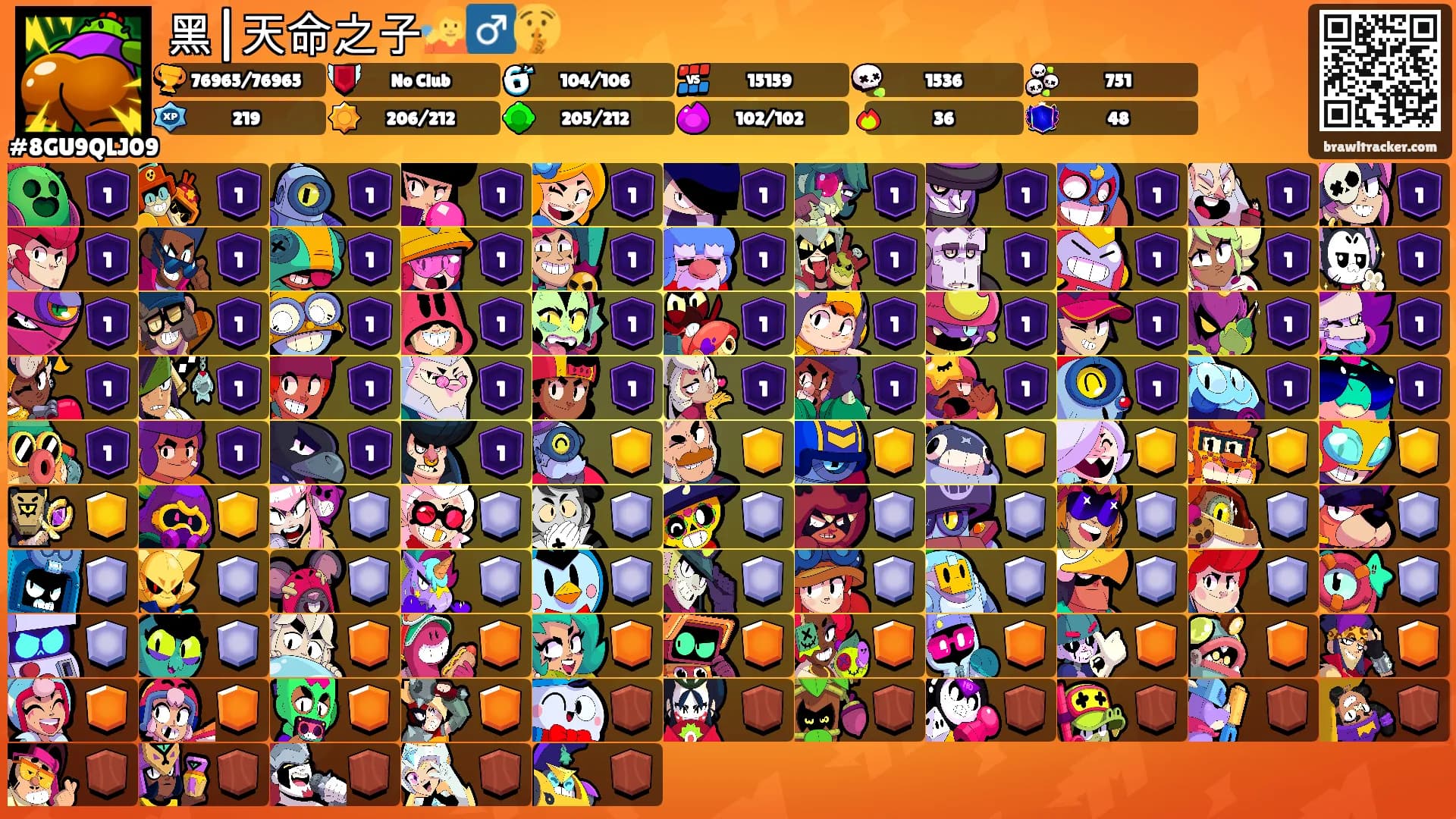 黑|天命之子🧏‍♂️🤫's Ranks