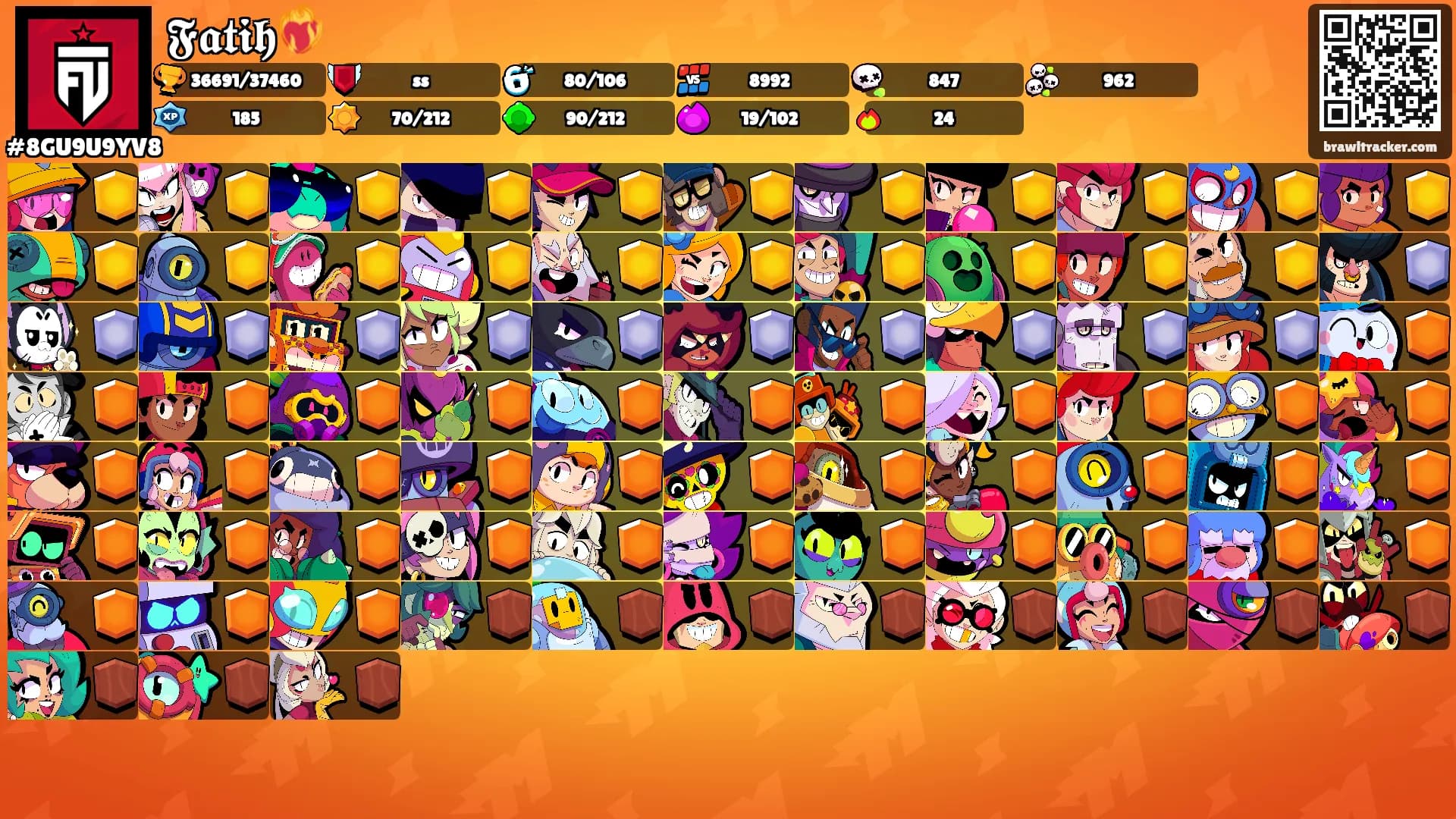 𝕱𝖆𝖙𝖎𝖍❤️‍🔥's Ranks