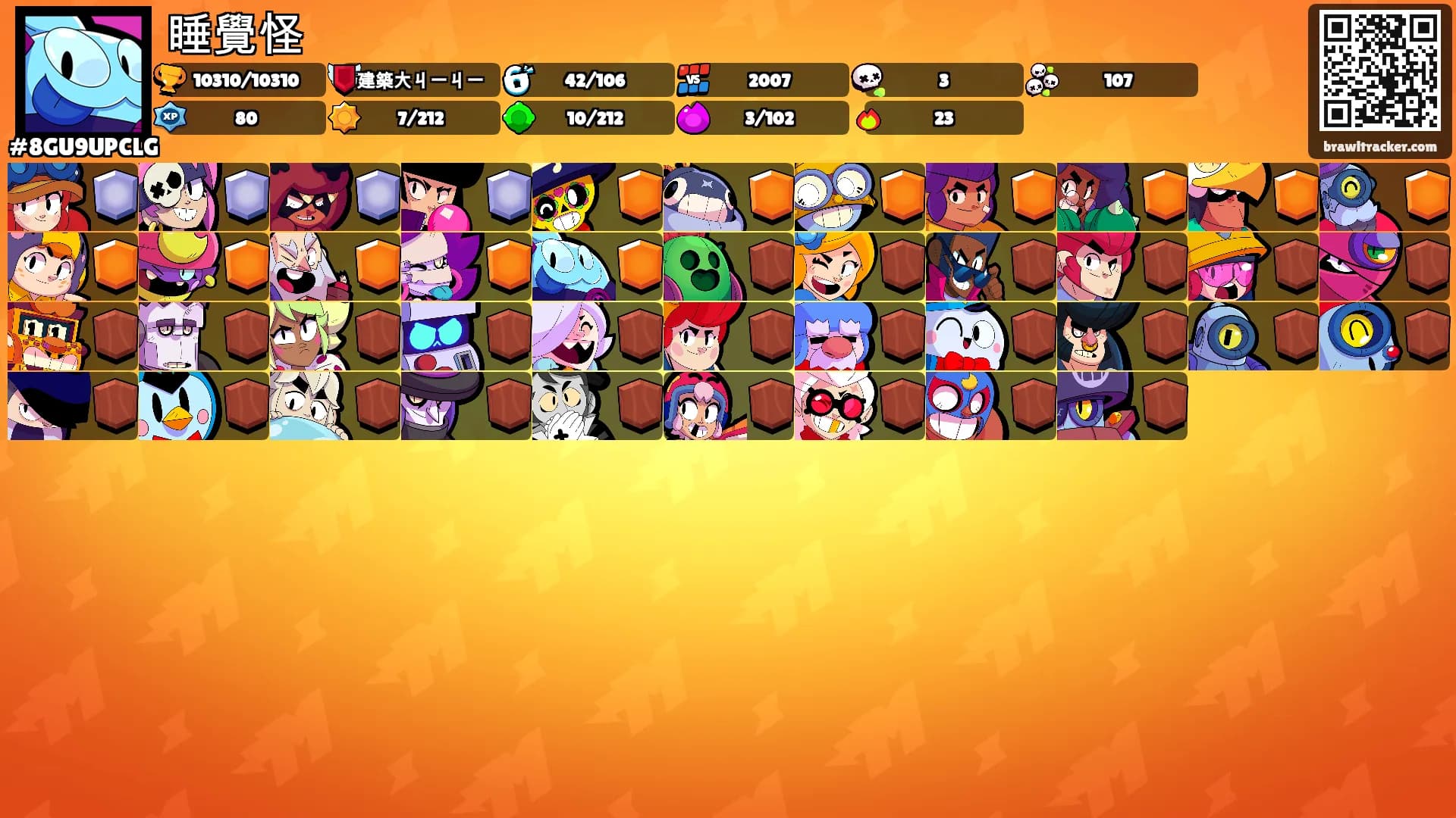 睡覺怪's Ranks