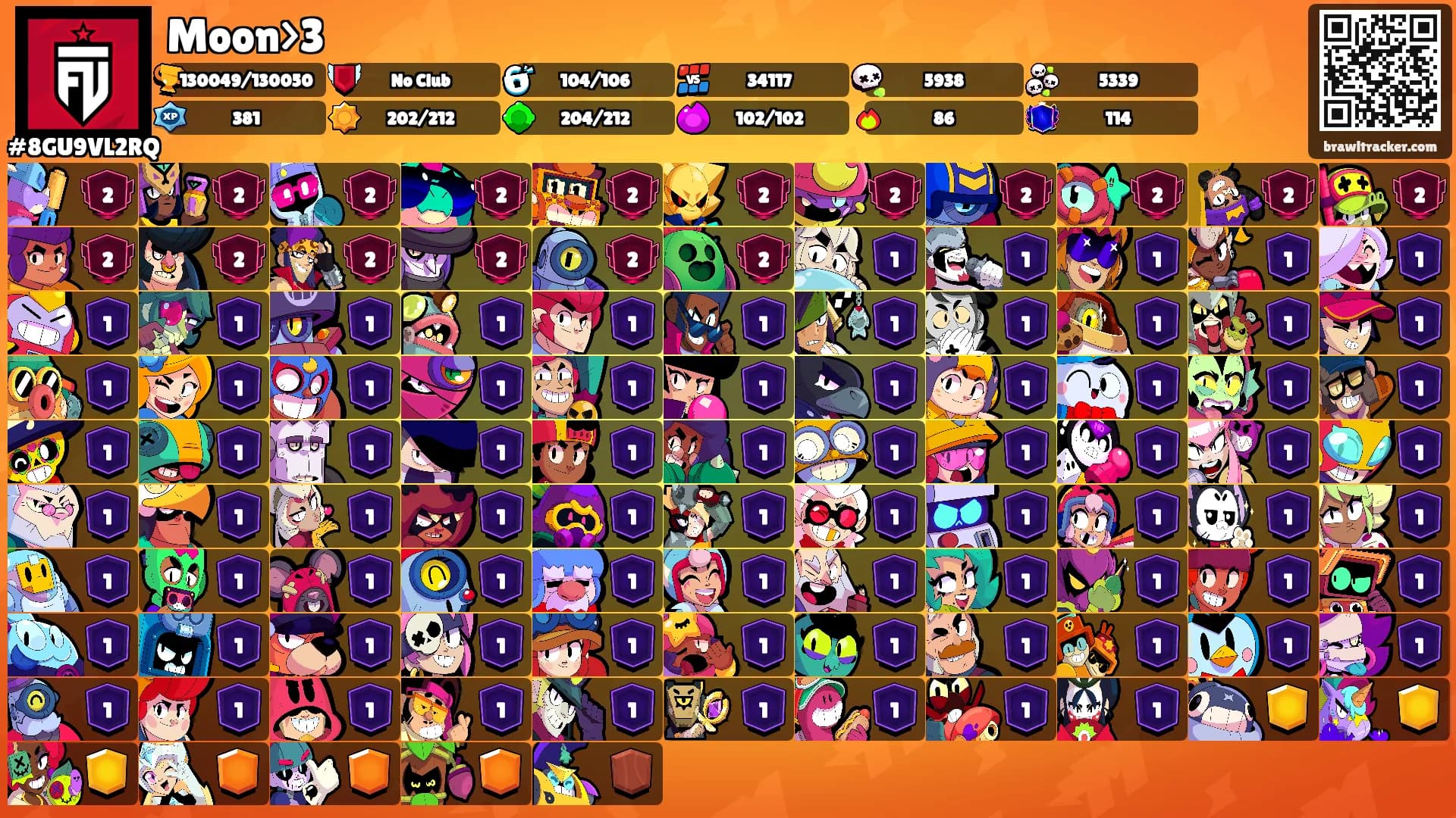 Moon>3's Ranks