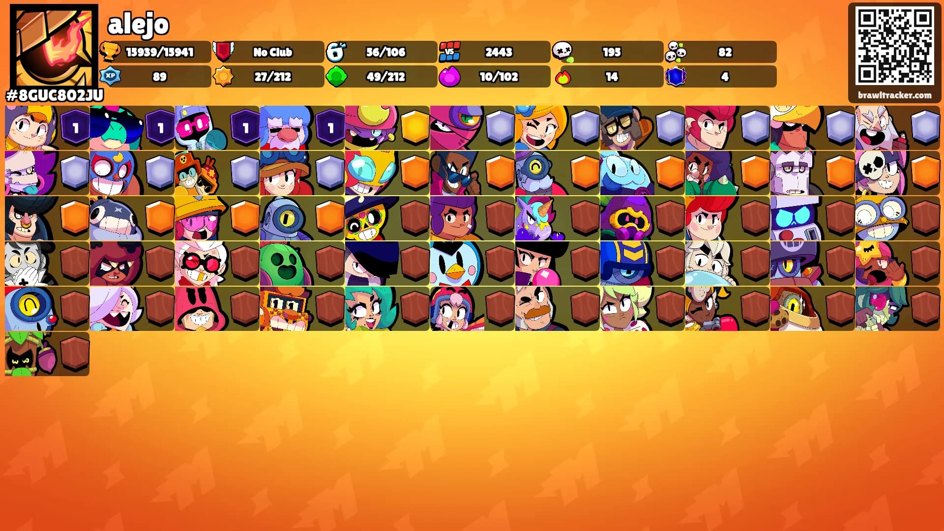 alejo's Ranks