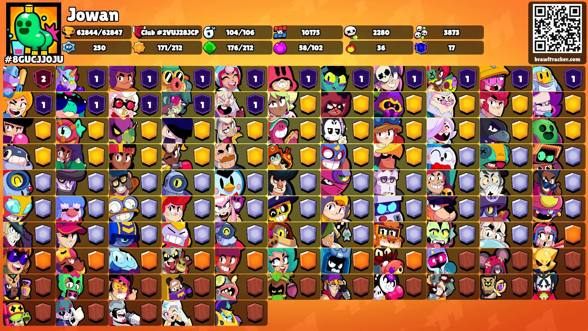 Jowan's Ranks