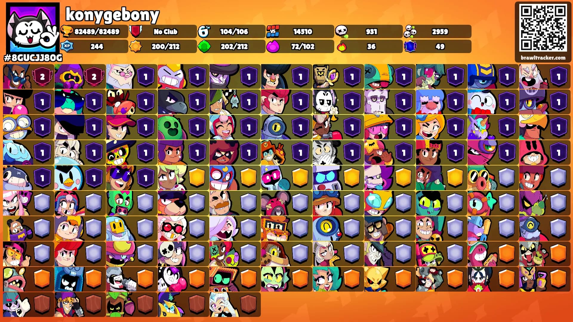 konygebony's Ranks