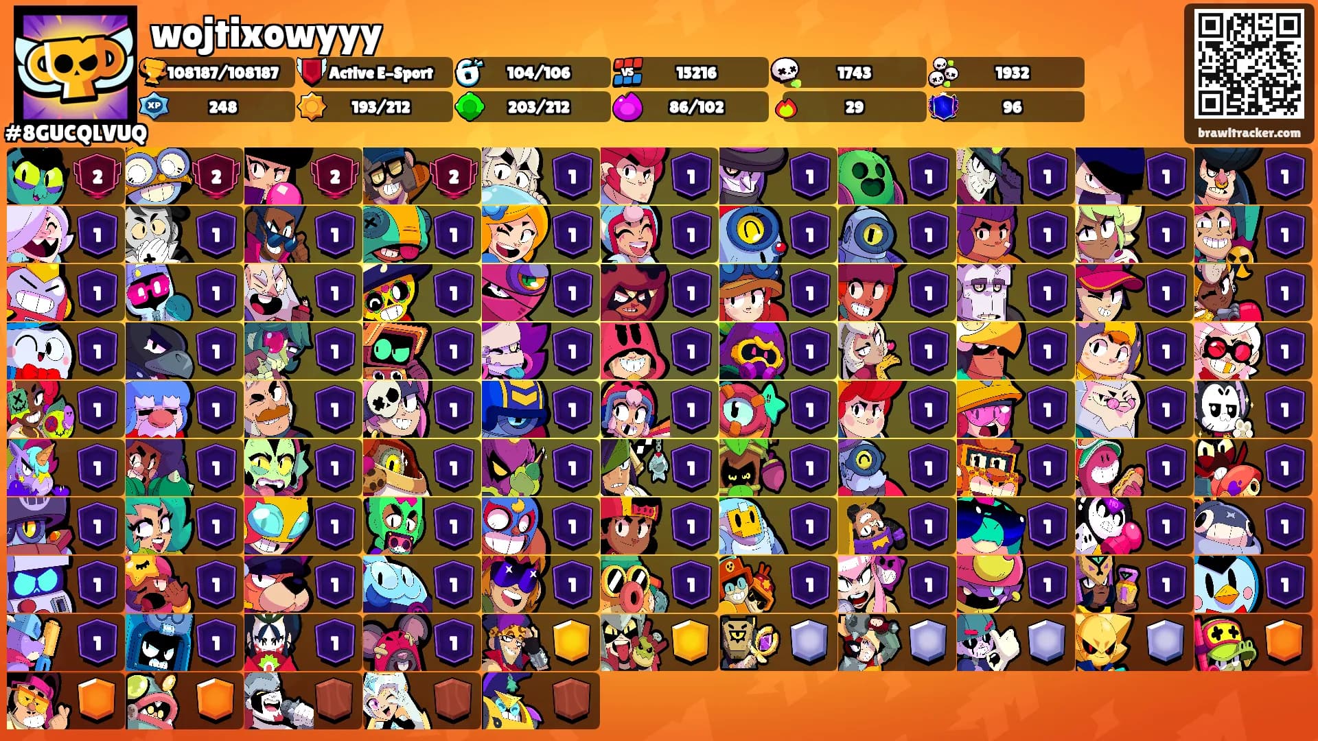 wojtixowyyy's Ranks