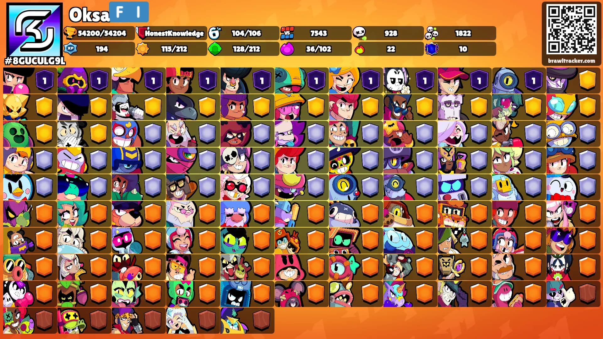 Oksa🇫🇮's Ranks