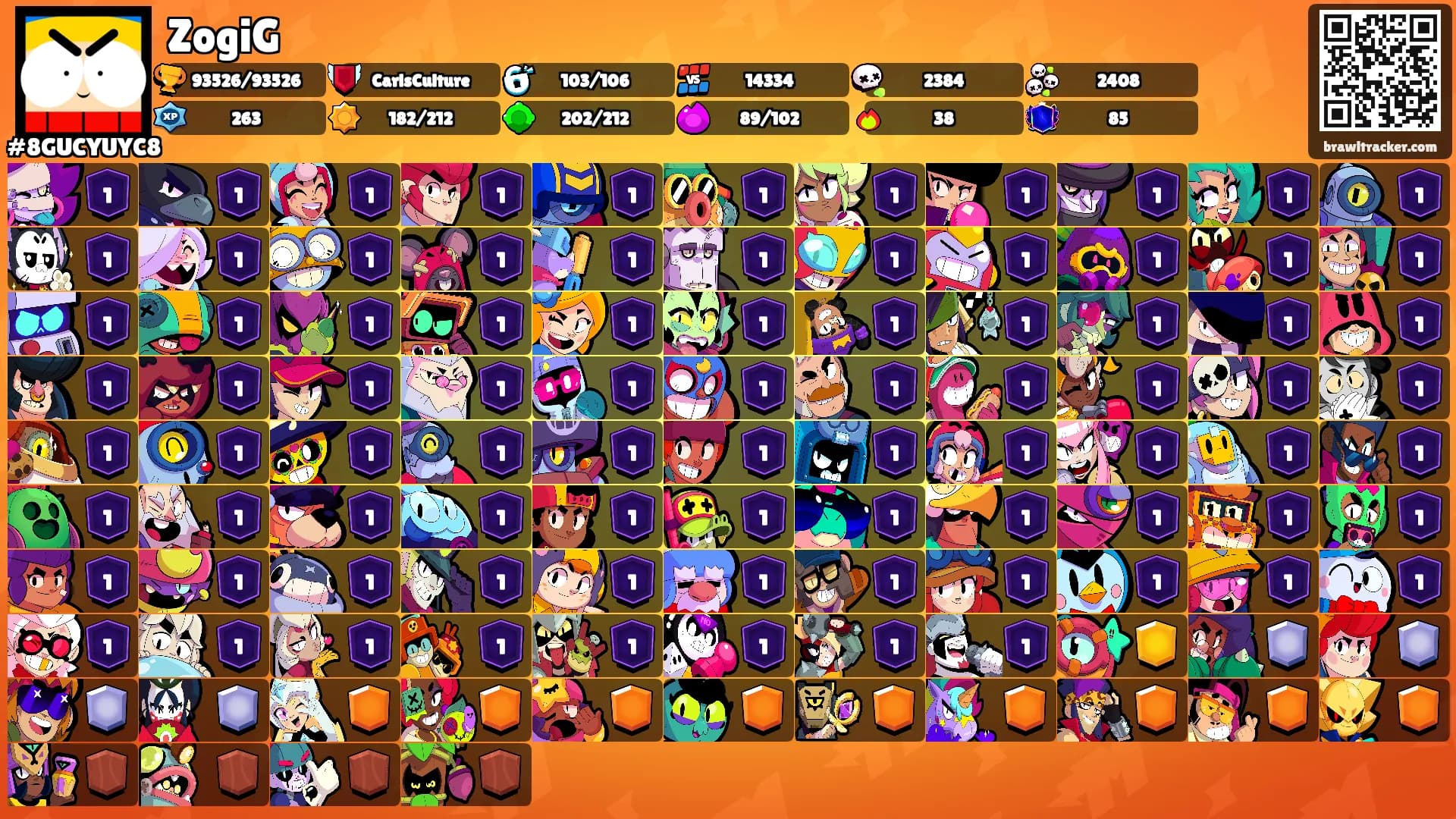 ZogiG's Ranks