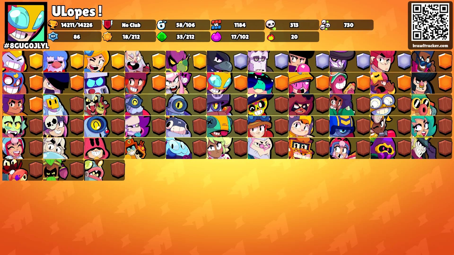 ULopes !'s Ranks