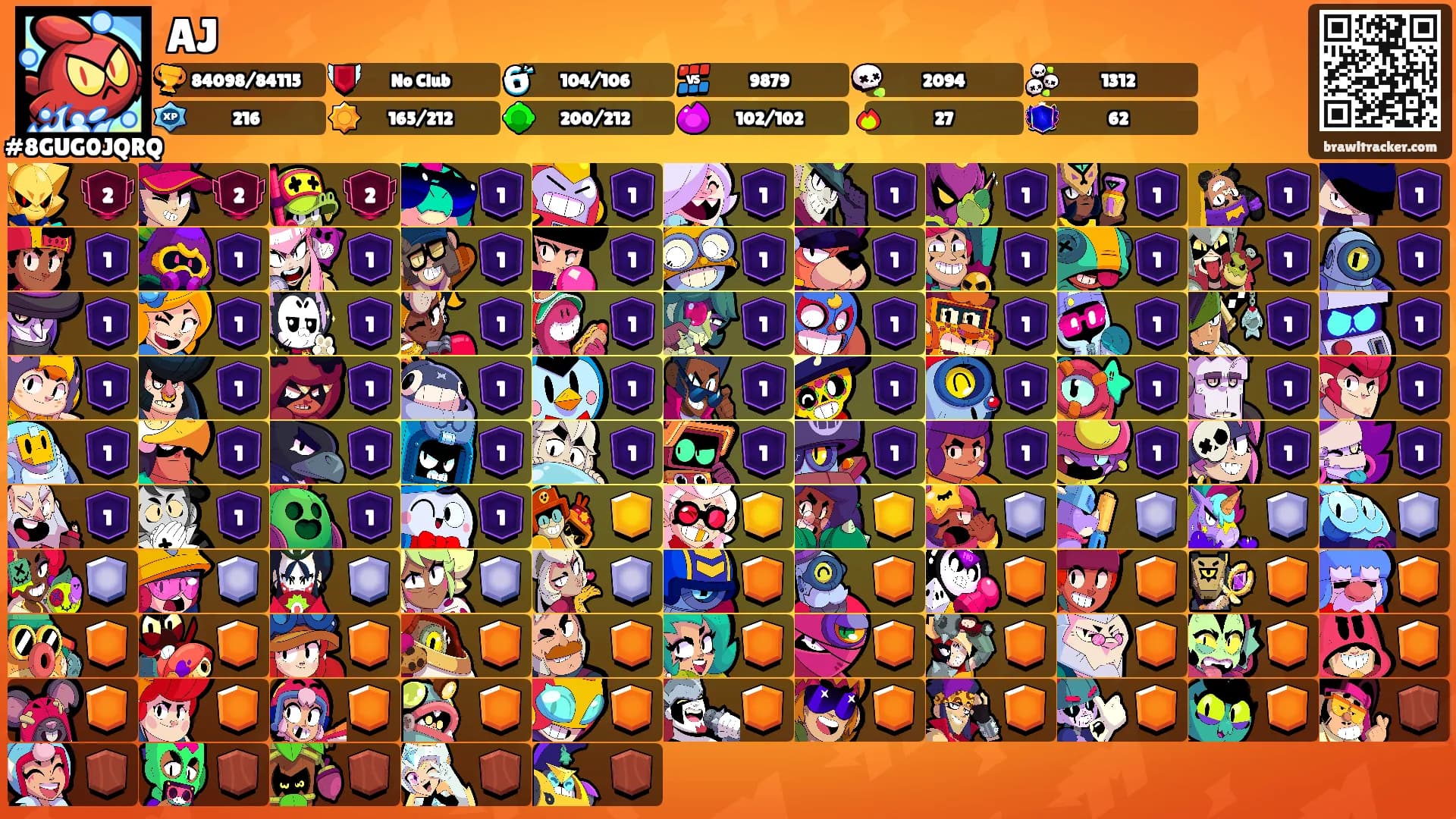 AJ's Ranks