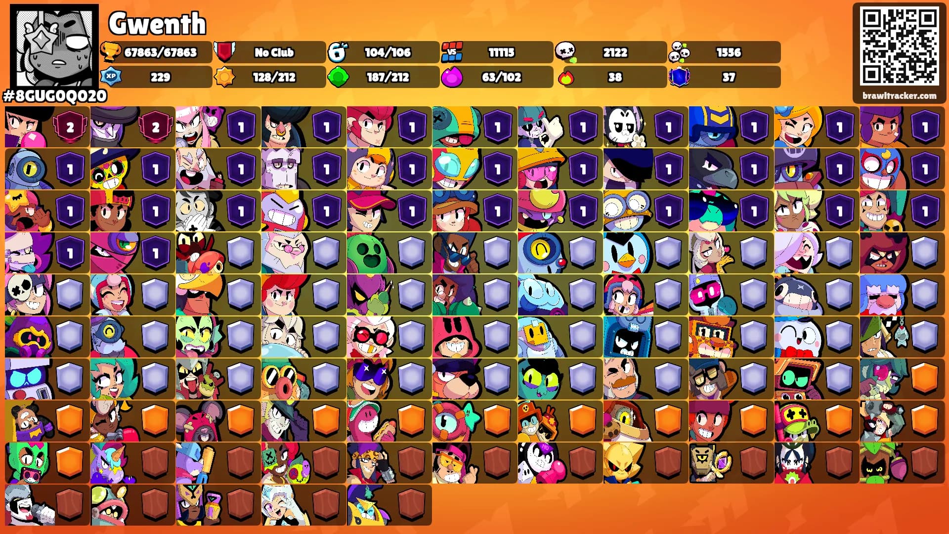 Gwenth's Ranks