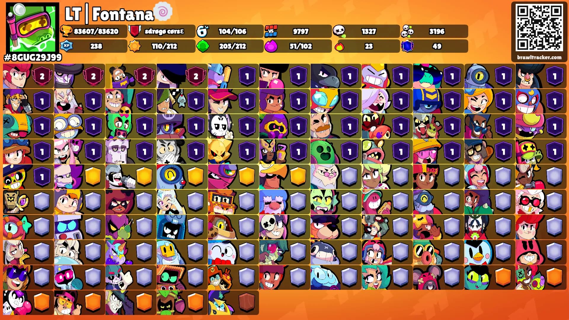 LT|Fontana🍥's Ranks
