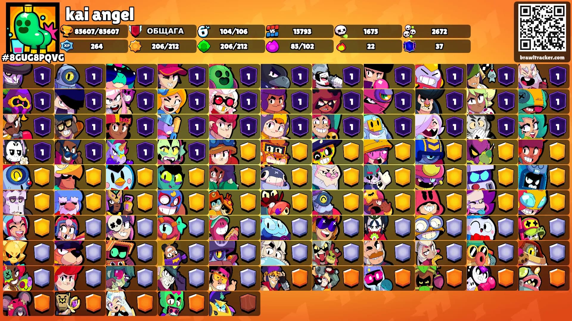 kai angel's Ranks