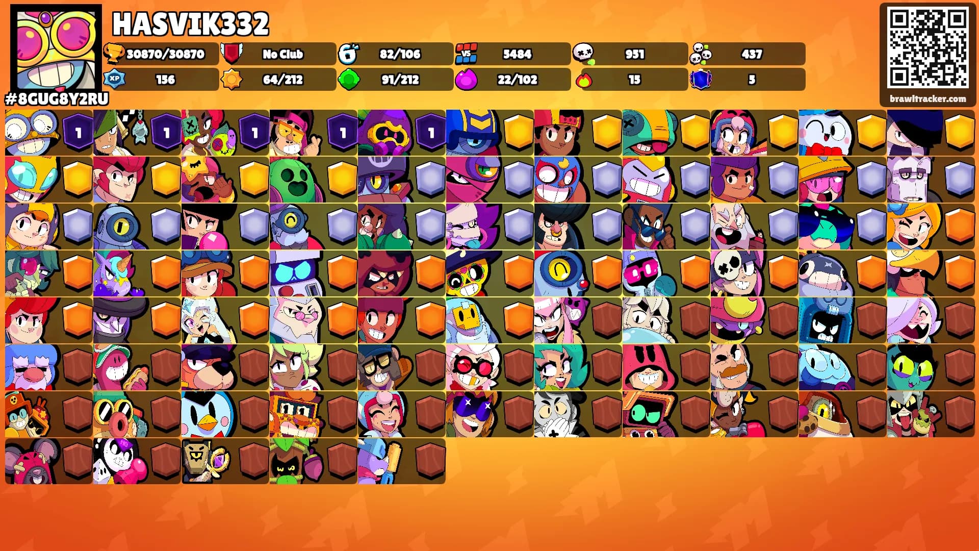 HASVIK332's Ranks