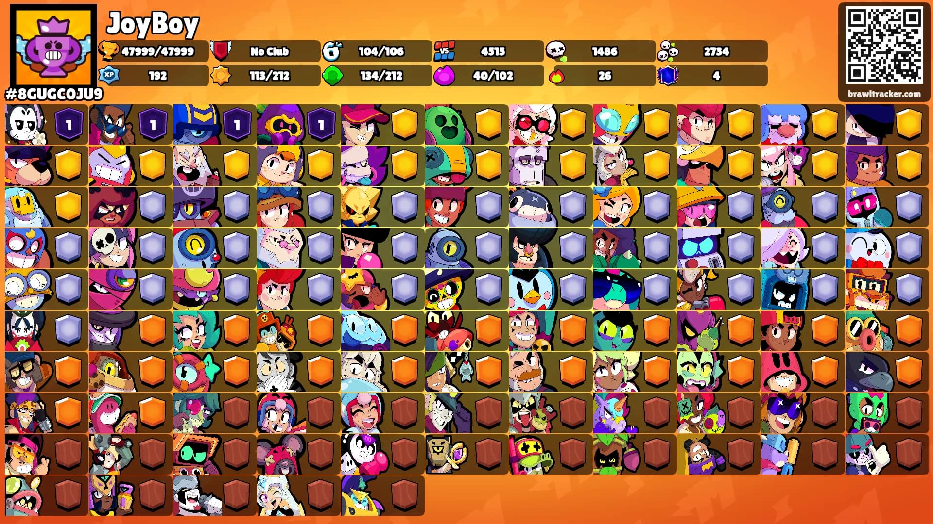 JoyBoy's Ranks