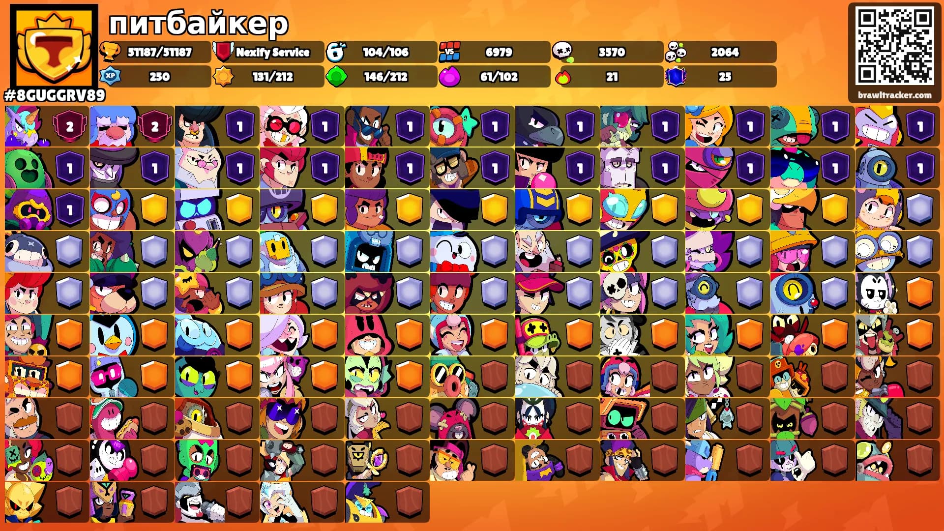 питбайкер's Ranks