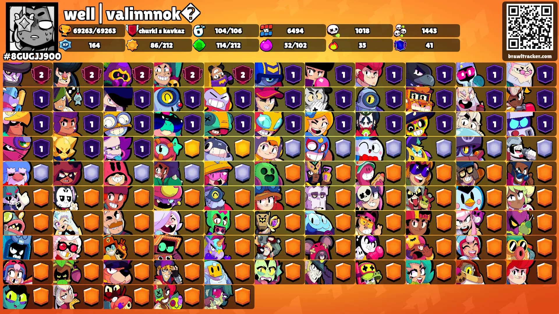well|valinnnok�'s Ranks