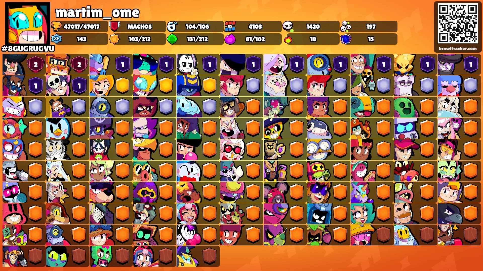 martim_ome's Ranks