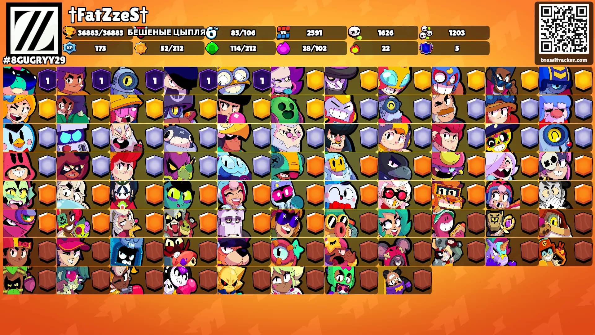 †FatZzeS†'s Ranks