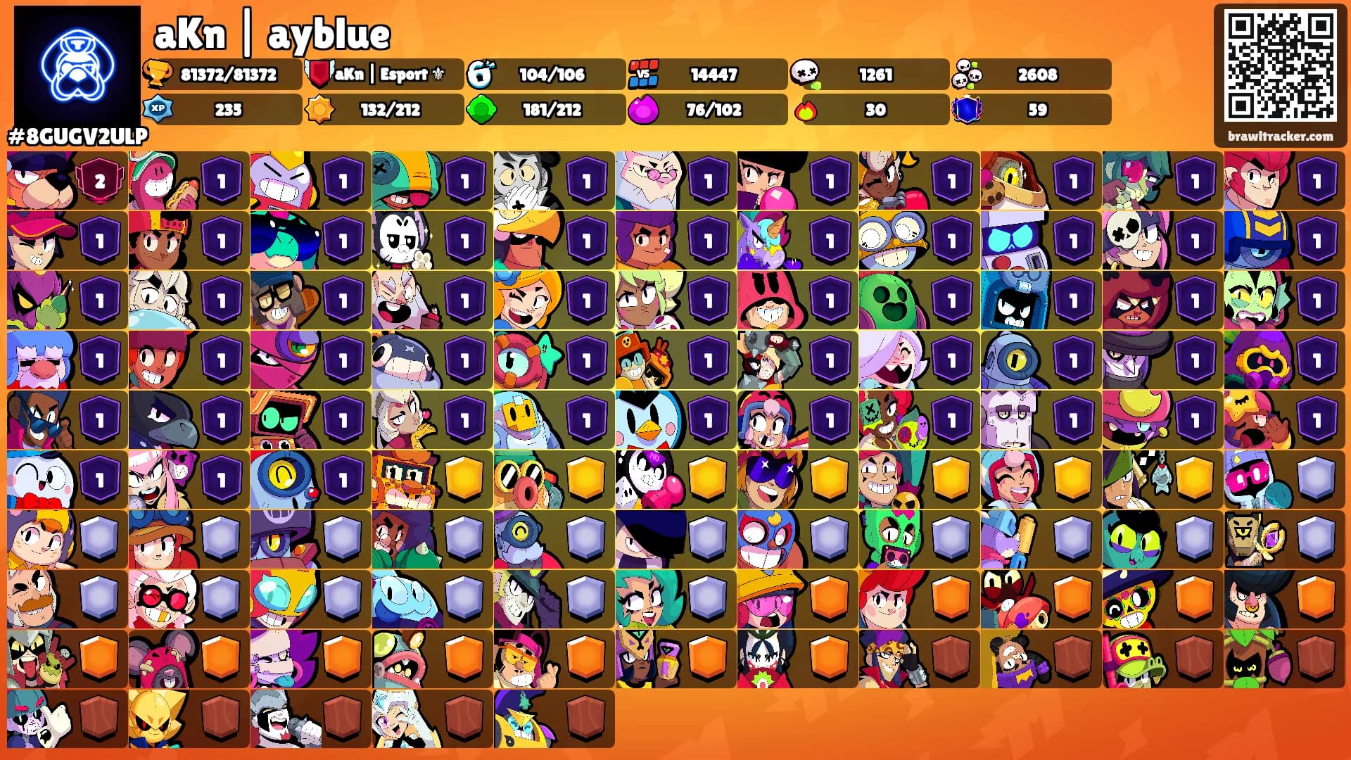 aKn | ayblue's Ranks