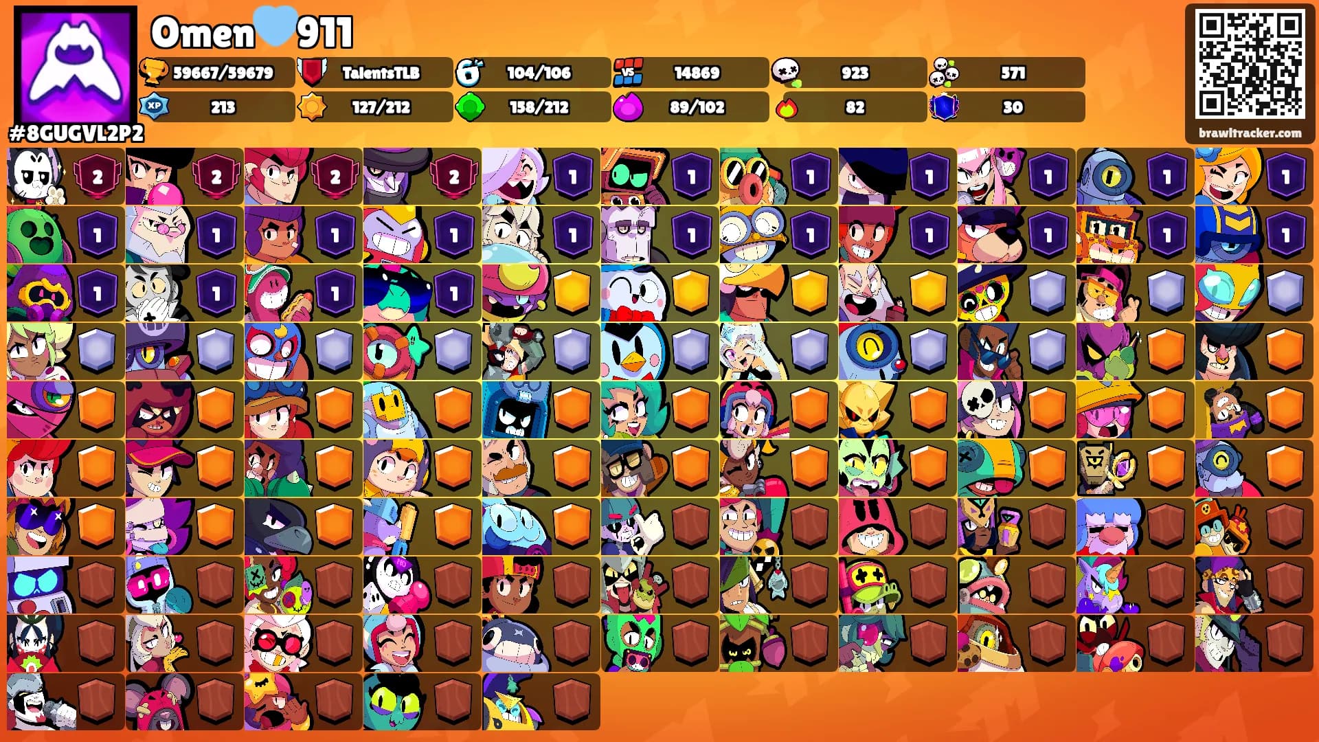 Omen🩵911's Ranks