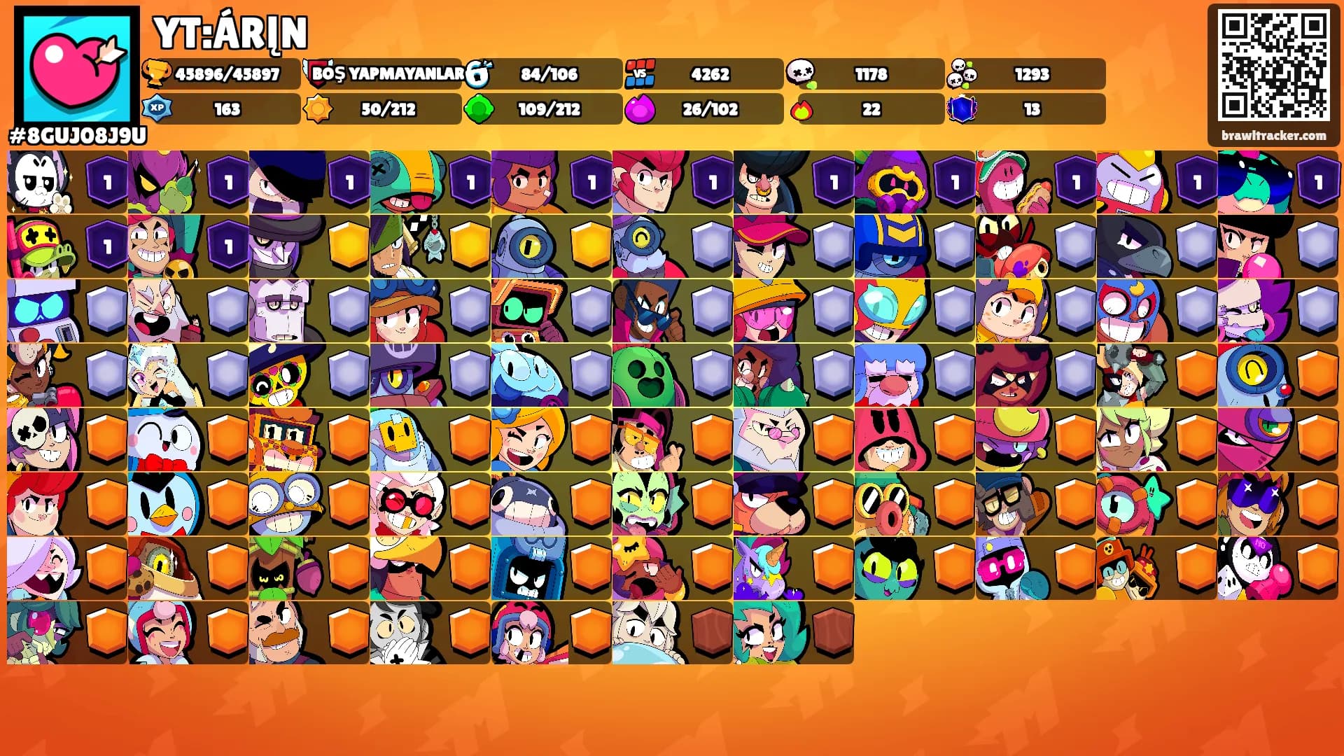 YT:ÁRĮN's Ranks