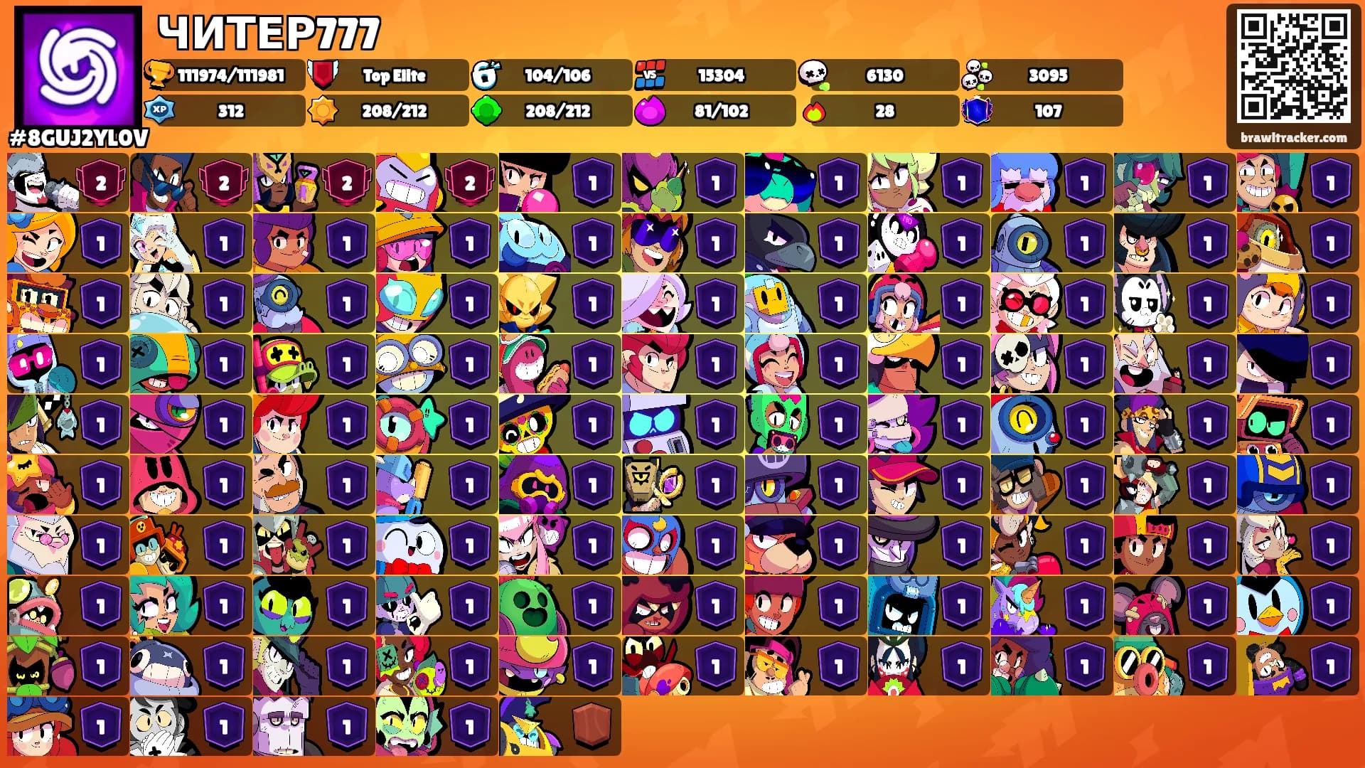 ЧИТЕР777's Ranks