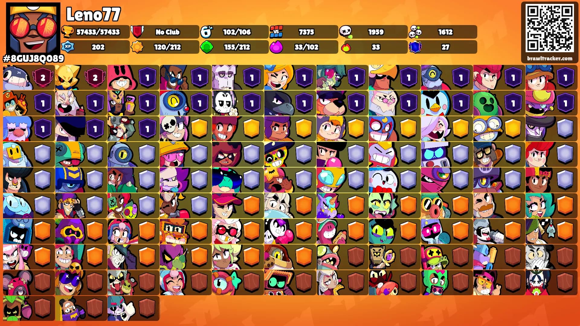 Leno77's Ranks